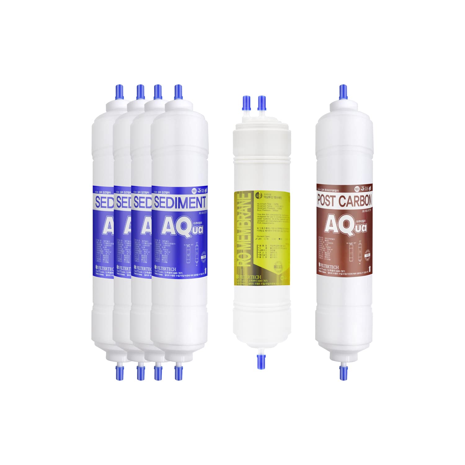 7EA Replacement Water Filter 1 Year Set - CHP-06EL, CHP-06ER, CHP-06EU - 0.001 Micron Ultra Filtration for Refrigerator, Under Sink & Drinking Water Systems - Improves Taste & Removes Contaminants