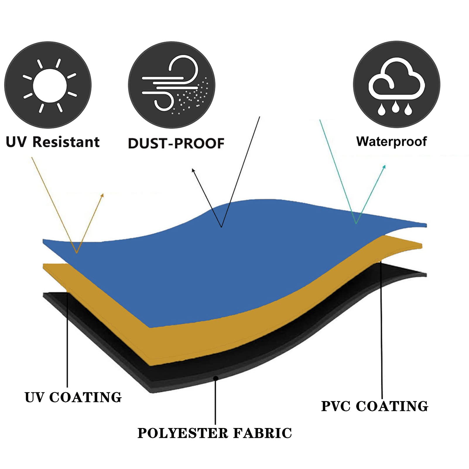 Heavy Duty 420D Oxford Fabric Waterproof & Windproof Garden Furniture Cover 128x64x29.6in - Large Rectangular Patio Set Covers for Outdoor Dust Protection - Perfect for Patio, Deck, and Backyard Furniture Protection in All Weather Conditions