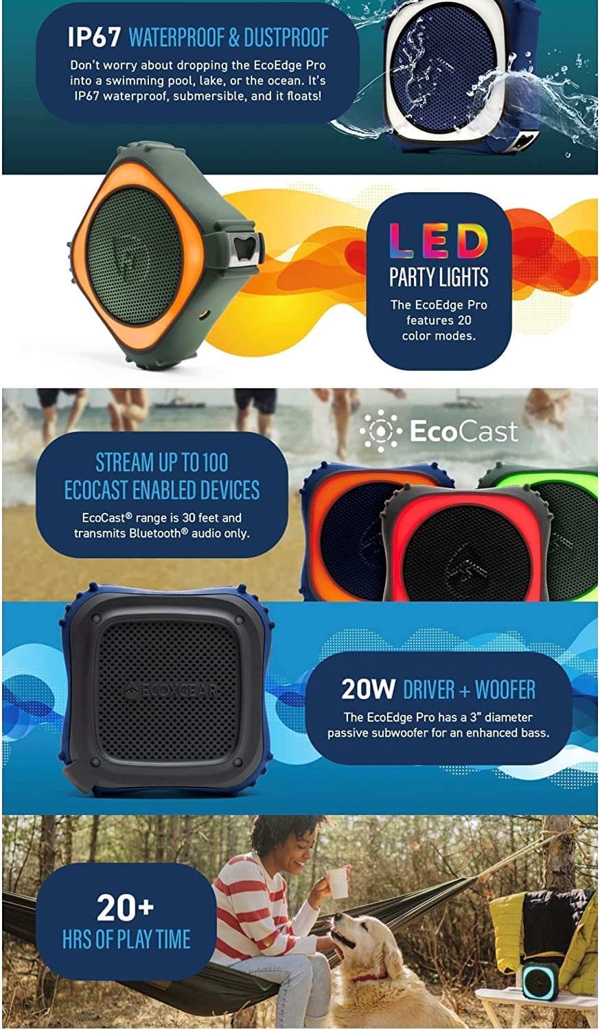 ECOXGEAR EcoEdge Pro GDI-EXEDGPRO403 Waterproof Floating Bluetooth Speaker - 20W Wireless Portable Speaker with Bottle Opener & LED Party Lights - Perfect for Pool Parties, Beach Outings & Outdoor Adventures (Black)