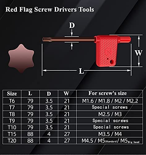 Premium T6 T7 T8 T9 T10 T15 T20 Torx Screwdriver Set - S2 Steel Star Bit with Flag Handle - Professional T-Handle Wrench Spanner (3-Piece T20 Kit) - Ideal for Electronics Repair, Automotive Maintenance & DIY Projects