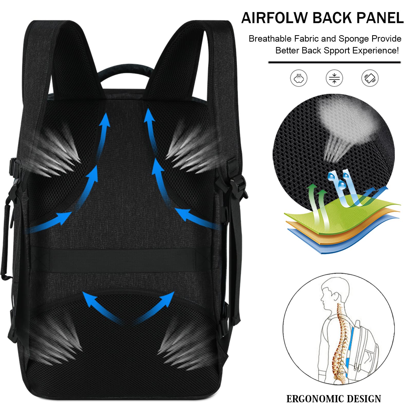 17 Inch Waterproof Travel Laptop Backpack for Men & Women - Large Carry On Luggage with 3 Packing Cubes - Perfect for Business, School, Weekender & Overnight Trips - Black