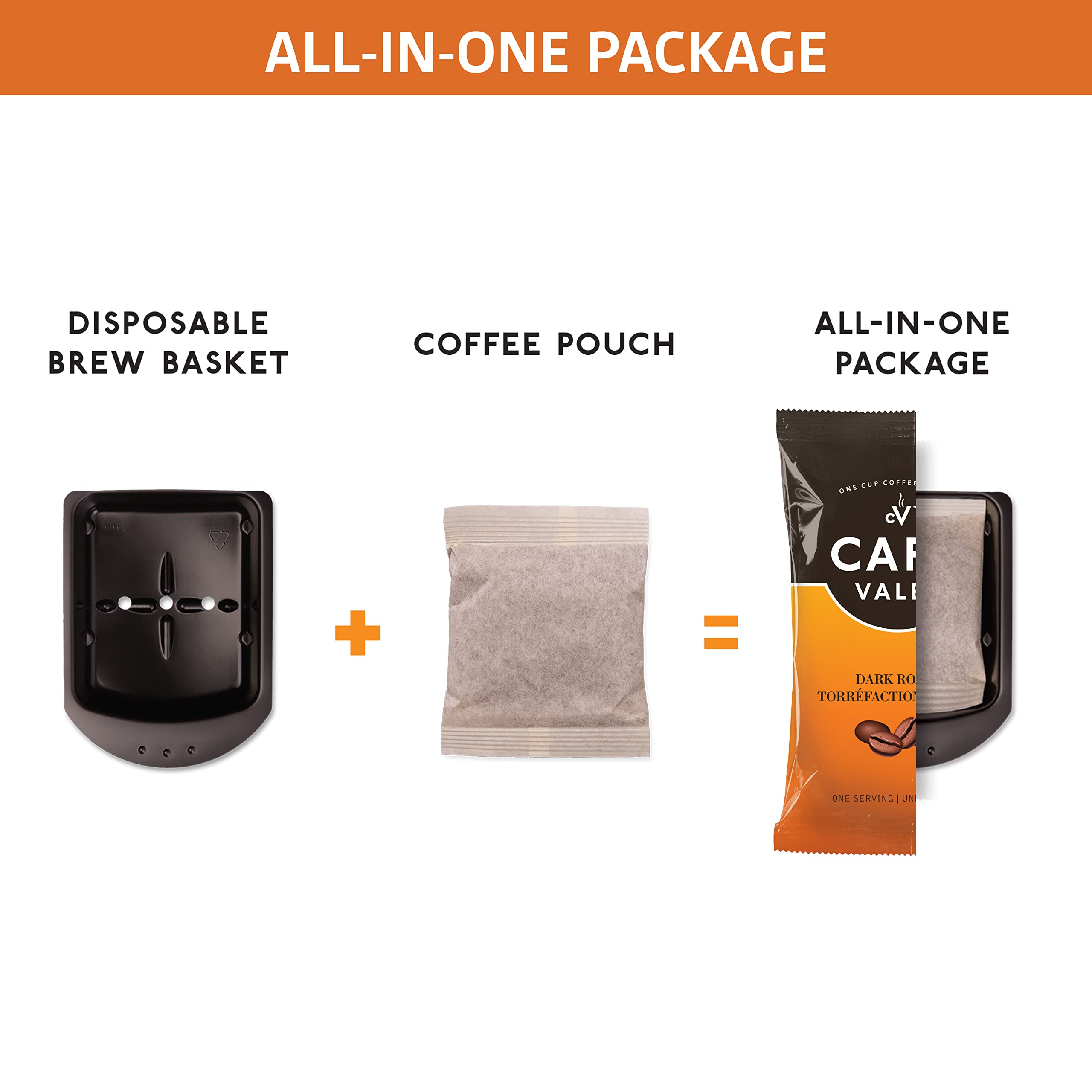 Premium Cafe Valet Single Serve Coffee Pods - 100% Arabica Dark Roast & Decaf, Individually Wrapped (168 Count) - Perfect for Office, Home & Travel Use