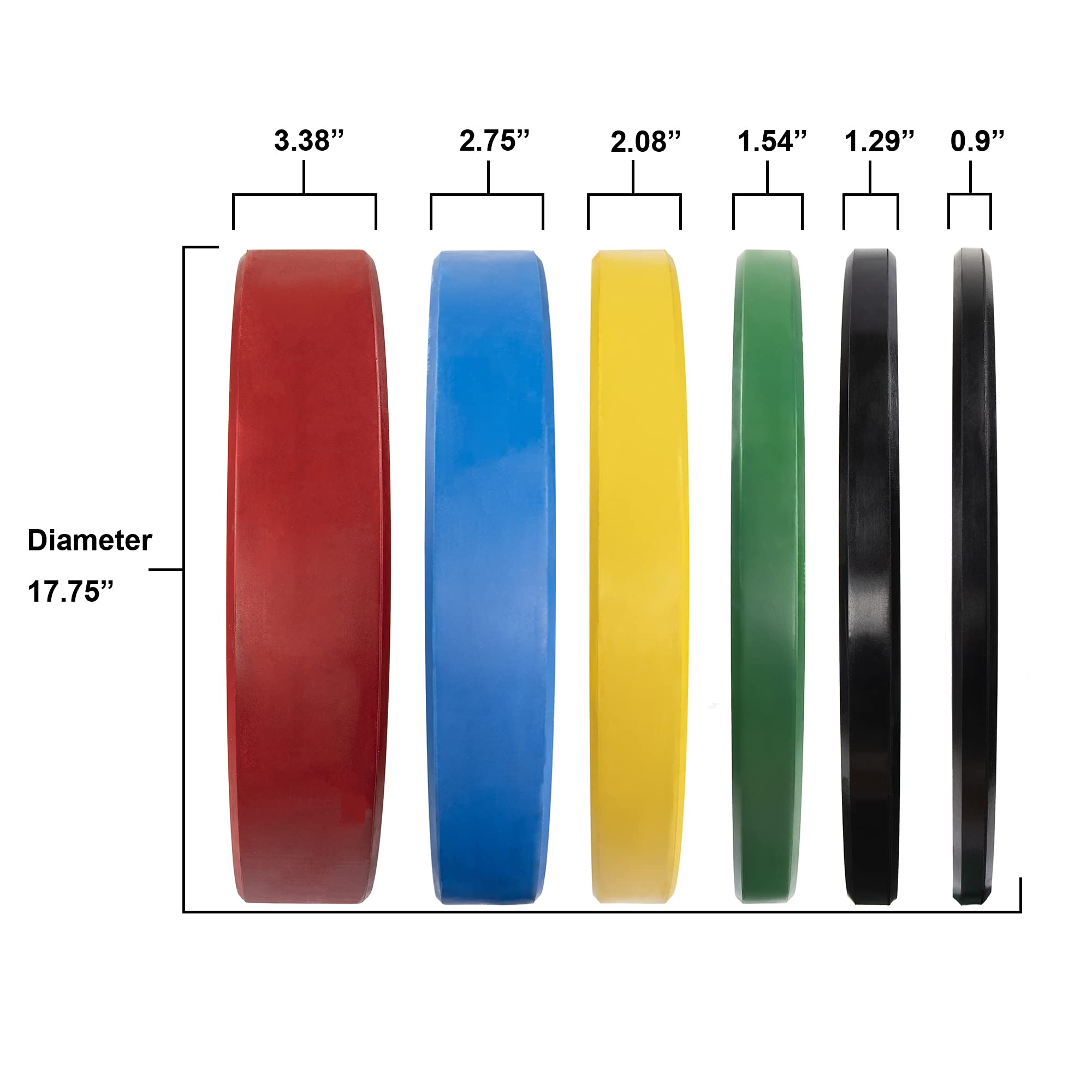 Signature Fitness 2 Inch Olympic Bumper Plates - 45LB Weight Plate with Steel Hub for CrossFit, Powerlifting & Home Gym - Durable Rubber Coated Bumper Plates for Weight Training & Strength Workouts