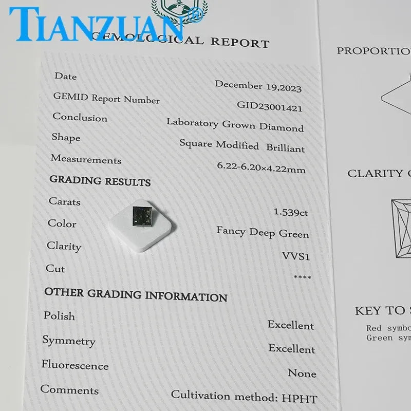 1.5CT Lab Grown Square HPHT Diamond - Fancy Deep Green VVS1 2EX Loose Gemstone with GEMID Certification | Perfect for Engagement Rings, Jewelry Making & Luxury Gifts