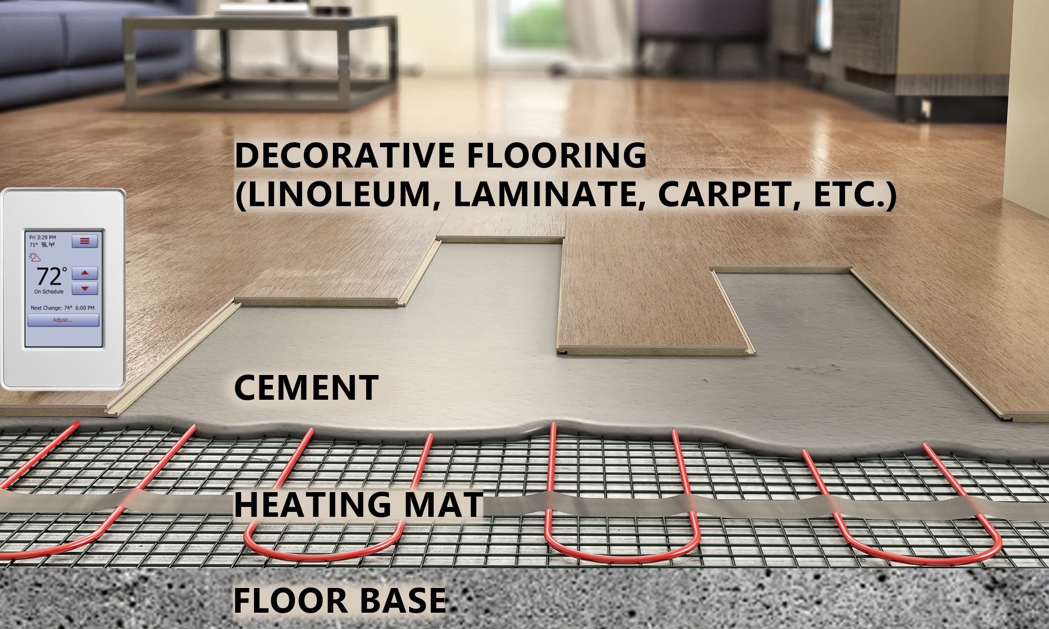 FloorLace FIT Electric Heated Floor Mat - 120V Radiant Heating Mat for Tile, Laminate & Stone Floors - Self-Adhesive Underfloor Heating System (30 SQFT) - Perfect for Bathroom, Kitchen & Basement Warmth