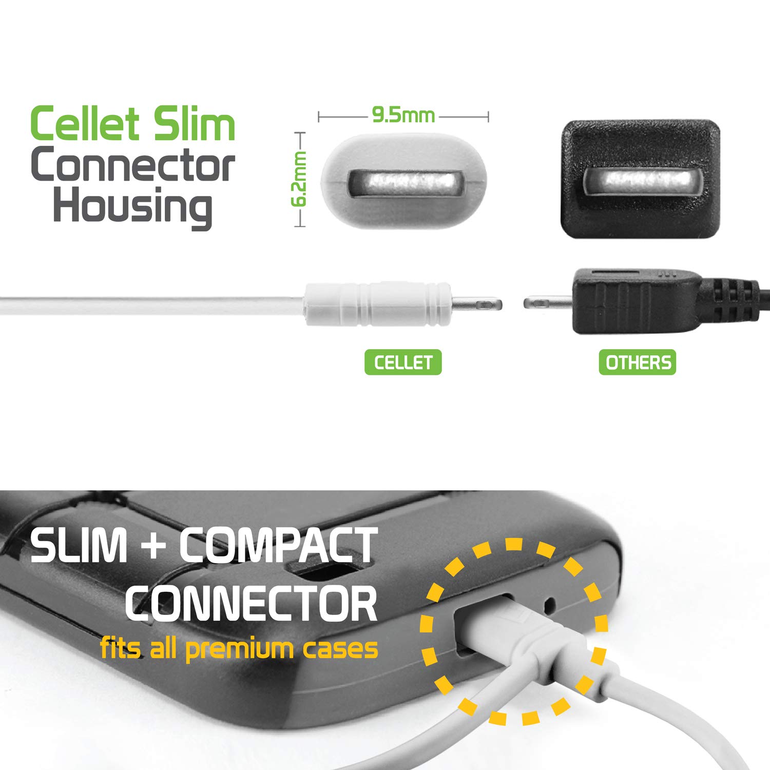 Cellet iPhone Charger Cable & Micro-USB Combo - 3ft Fast Charging Cord Compatible with iPhone 13/12/11 Pro Max/Mini, iPad Pro/Air/Mini - Durable Nylon Braided White Cable for Home, Office & Travel Charging
