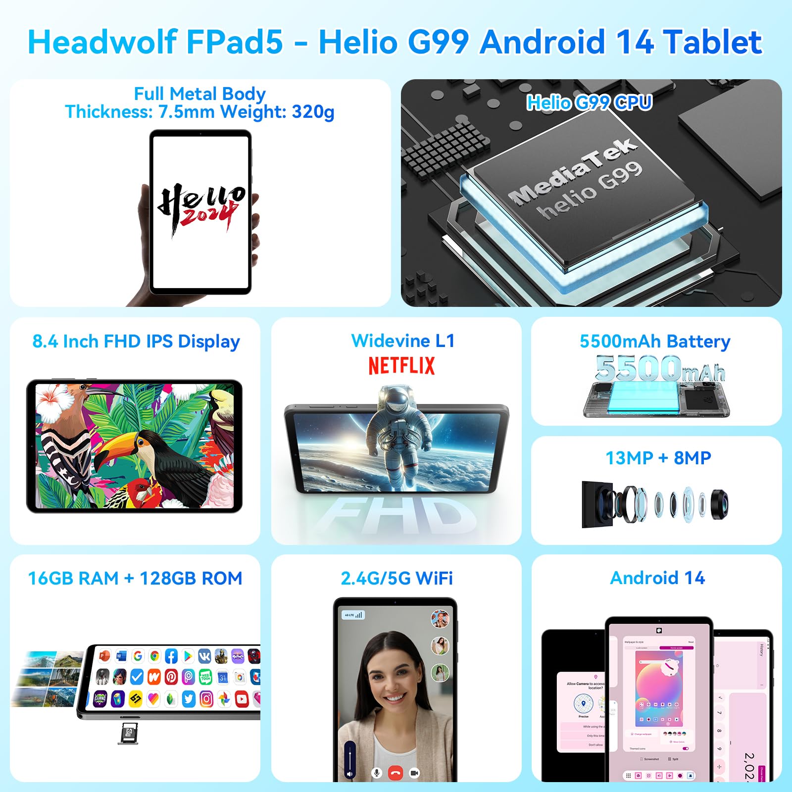 Headwolf FPad5 Android 14 Tablet 8.4 Inch - Octa Core G99 Processor, 16GB RAM 128GB ROM, 1920x1200 FHD Display, Widevine L1 for Netflix, 5500mAh Battery, 13MP+8MP Camera - Perfect for Kids Learning, Home Entertainment & Travel Use