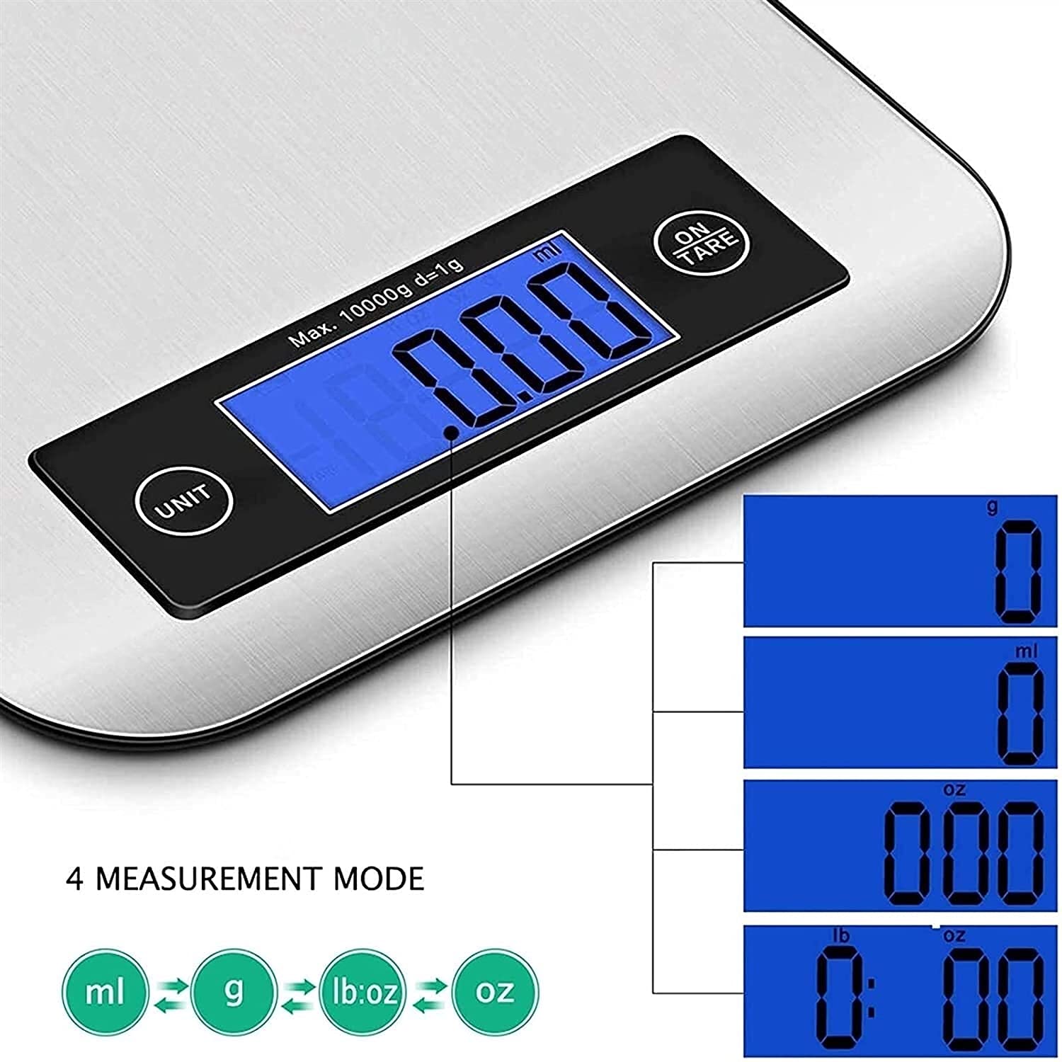 33lb Digital Kitchen Scale with 1g/0.05oz Precision - Stainless Steel & Tempered Glass Food Scale for Cooking, Baking, Meal Prep - LCD Display in Grams, Ounces, mL & Pounds - Easy to Clean for Home & Professional Use