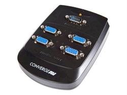 4-Port VGA Splitter - Wall Mountable VGA Video Distribution Hub for Multi-Monitor Setup | Perfect for Offices, Classrooms & Home Theaters