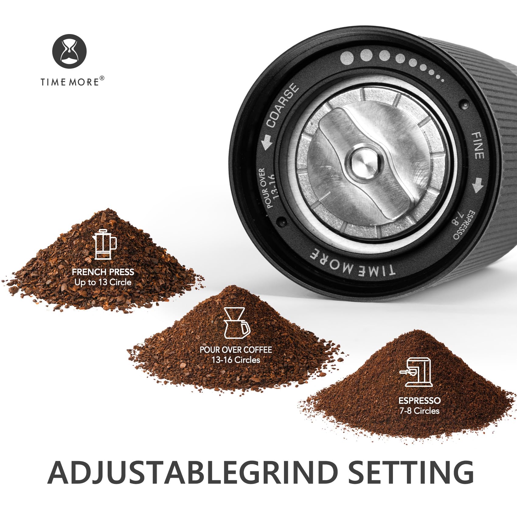 TIMEMORE Chestnut C3S Pro Manual Coffee Grinder - Premium Stainless Steel S2C Conical Burr, Portable Hand Coffee Mill with Foldable Handle & Adjustable Grind Settings - Perfect for Espresso, French Press, Pour Over, Travel, Camping & Home Use - Black