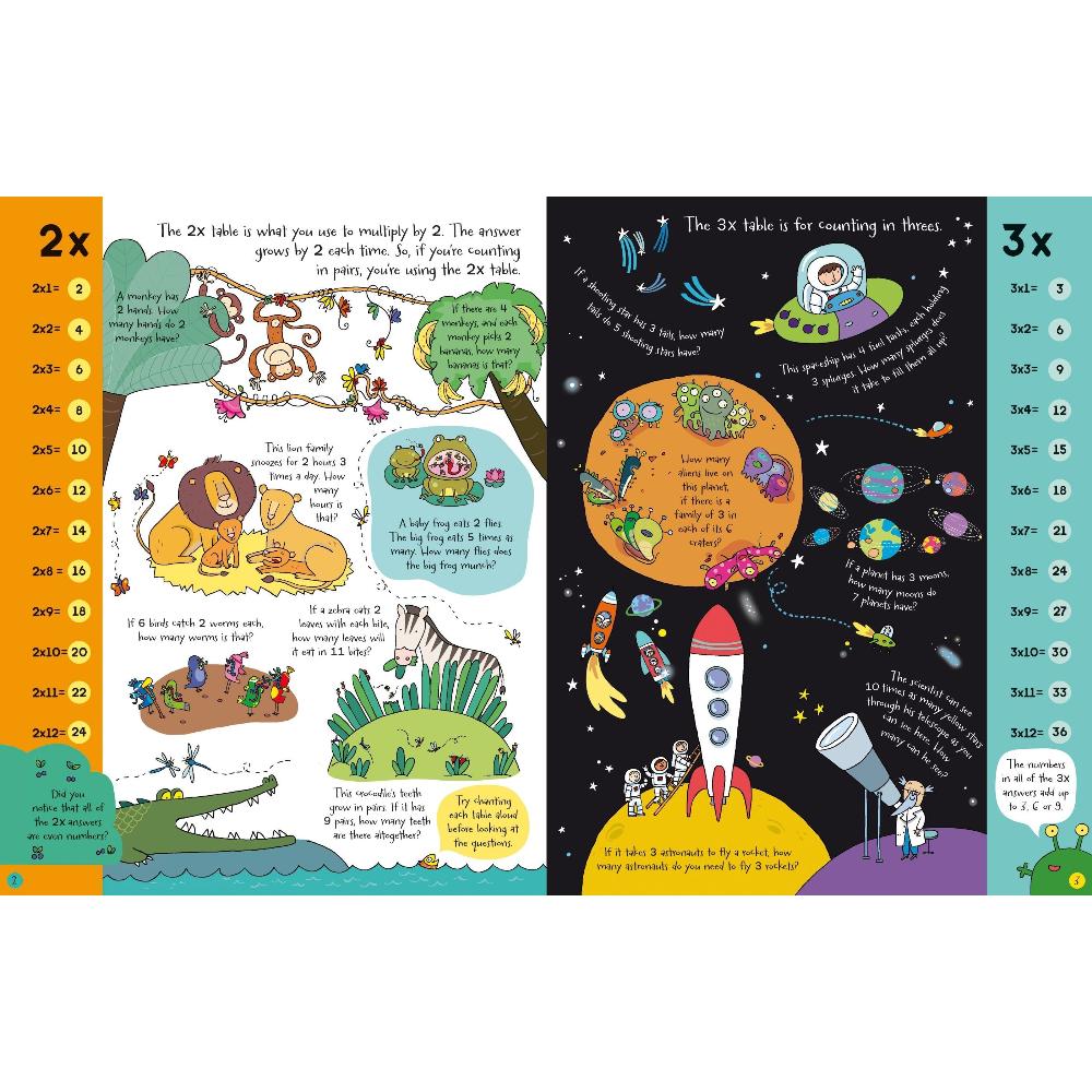 Usborne Educational Book and Times Tables Jigsaw Puzzle - Fun Math Learning Tool for Kids | Perfect for Homeschooling & Classroom Activities