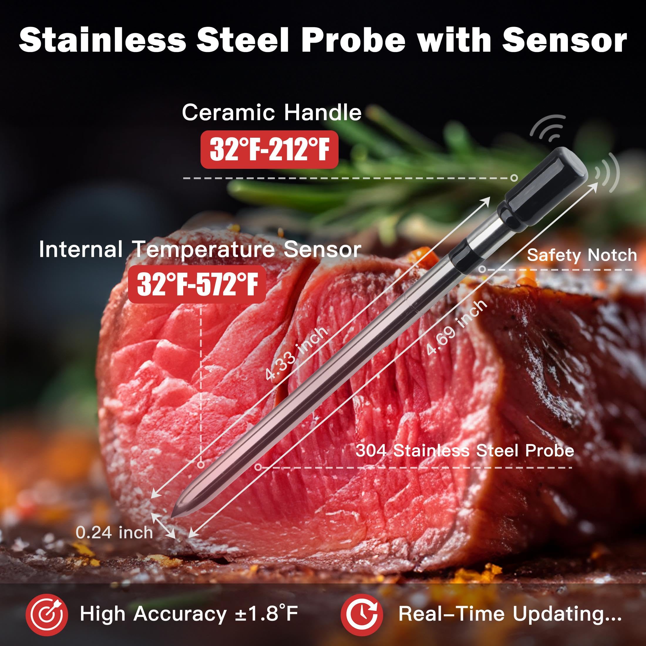 660FT Wireless Meat Thermometer for Oven - Rechargeable Bluetooth Digital Cooking Thermometer with Smart App | Perfect for Grilling, Smoking, BBQ, Rotisserie & Kitchen Use | Ideal Gift for Home Chefs (Blue)