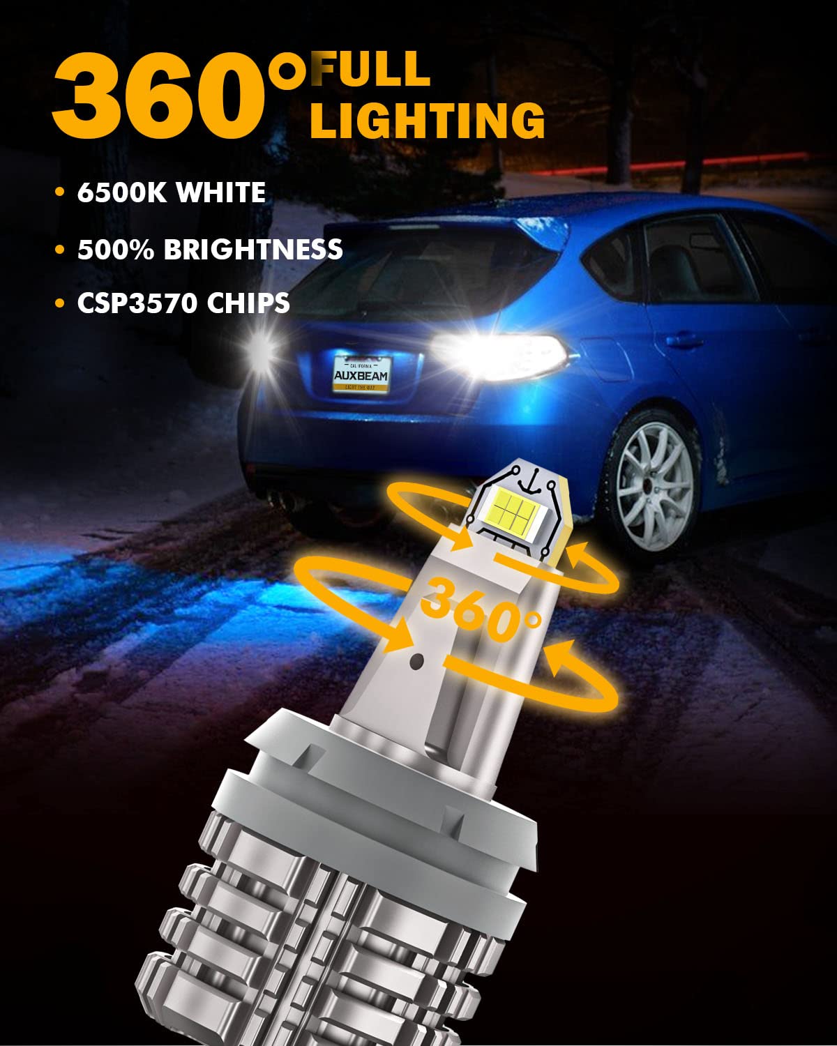 Auxbeam 2024 B2 Series Upgraded 3156 LED Bulb - 44W 6000LM Super Bright 3155 3456 LED Bulbs for Reverse/Tail/Parking/Brake/Turn Signal Lights (6500K White) - Perfect for Trucks, SUVs & Cars Nighttime Safety