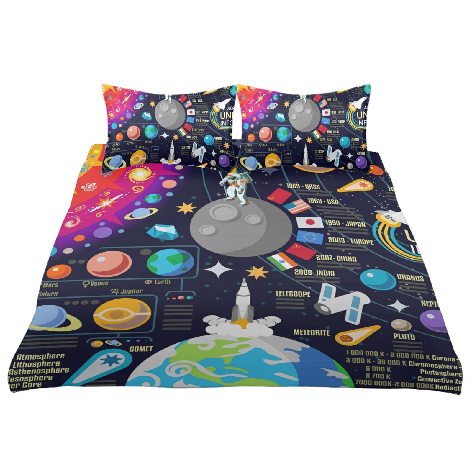 Cosmic Space Galaxy Planets Pluto Venus Mars Jupiter Queen Size 3-Piece Bedding Set - 100% Cotton Comforter Duvet Cover with Pillowcases | Perfect for Space-Themed Bedrooms, Kids Rooms & Astronomy Lovers