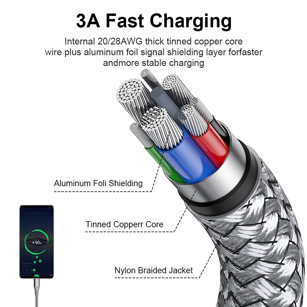 16.4ft USB C to USB A Fast Charging Cable - Durable Nylon Braided Extra Long Charger Cord for Galaxy S8/S9/S10, LG G6/G7/V20/V30/V40, Note 8/9/10, iPhone 16/15 Pro Max - Perfect for Home, Office & Car Charging