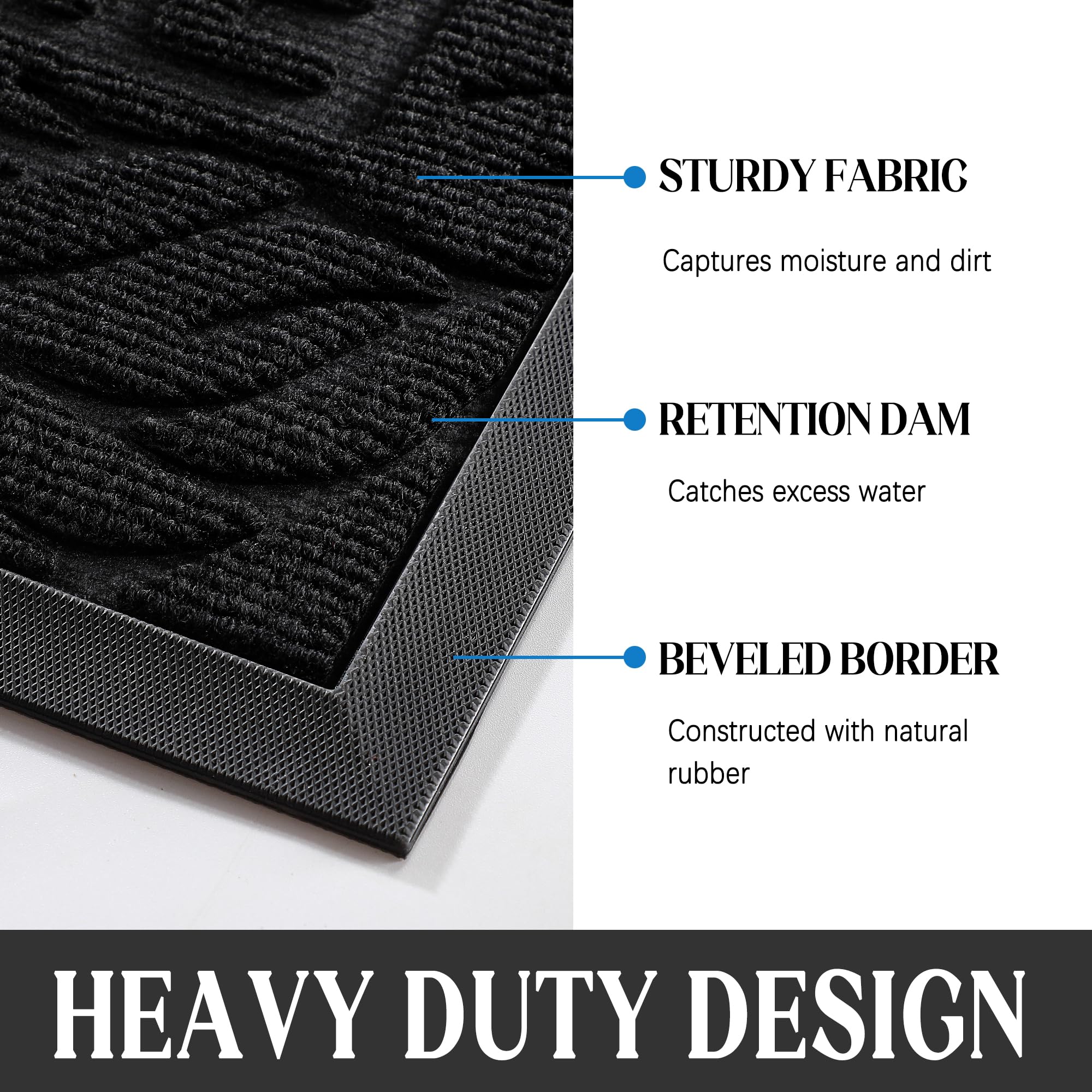 Yimobra Non-Slip Welcome Mat - 29.5x17 Inch Waterproof Outdoor Doormat for All-Weather Use - Durable Front Door Mat for Entrance, Porch, Patio & Indoor Entryway - Perfect for High-Traffic Areas (Black)