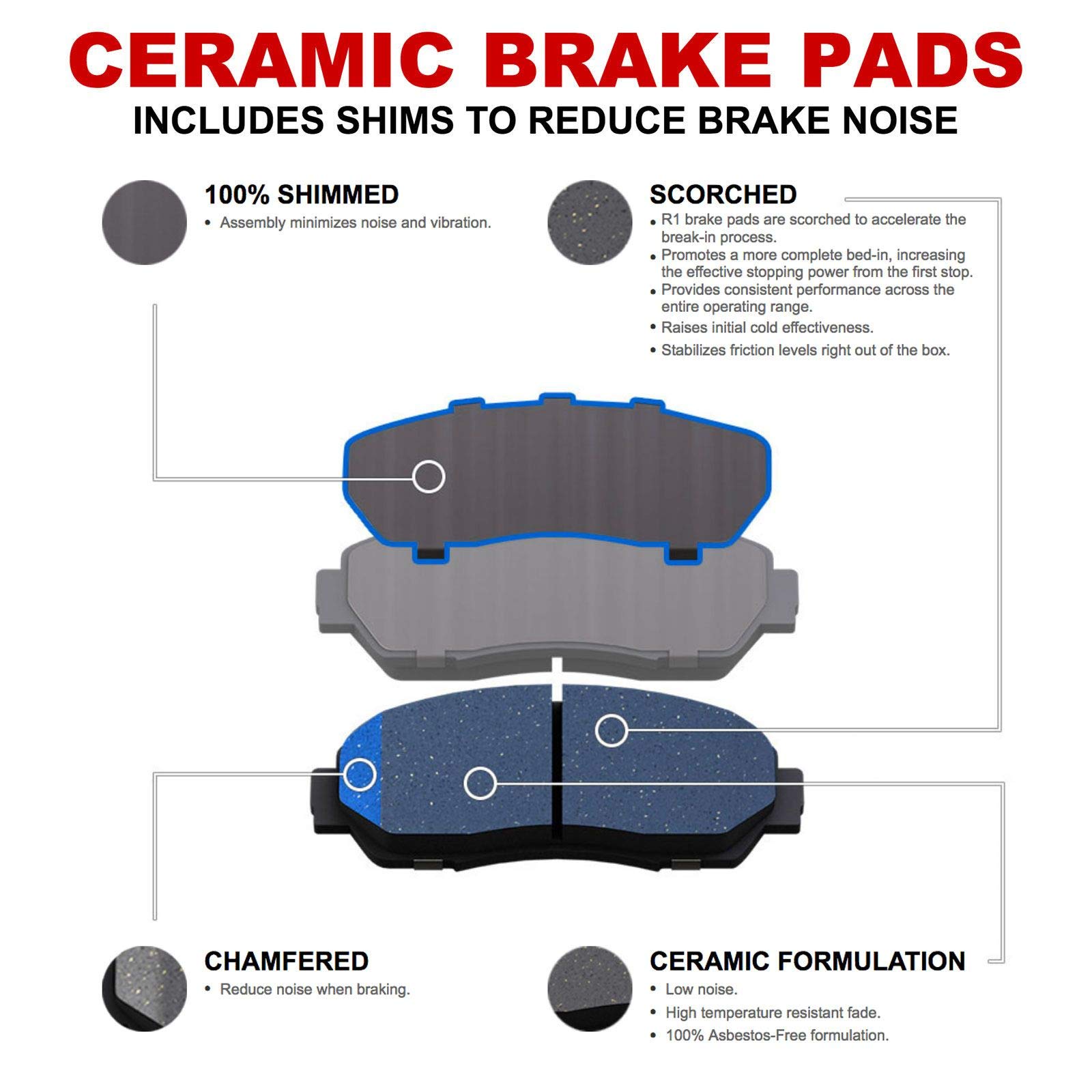 R1 Concepts Premium Front Brake Kit - Ceramic Brake Pads & Rotors with Hardware | Fits 1998 Eagle Talon | High-Performance Braking for Daily Driving & Track Use