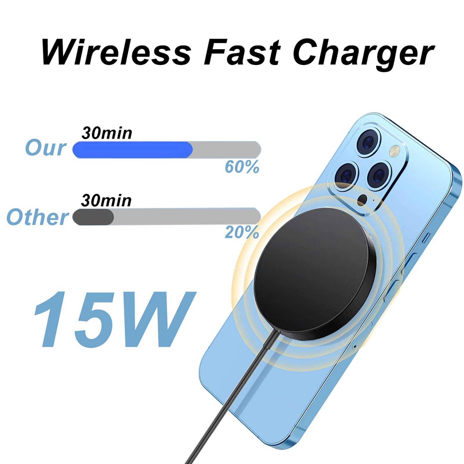 15W MFi Certified Magnetic Wireless Charger with USB-C Cable (1m/3.3ft) & USB-A Port - Compatible with iPhone 15/15 Pro/15 Pro Max/15 Plus/14/13/12 - Fast Charging Stand for Home, Office & Travel - Black