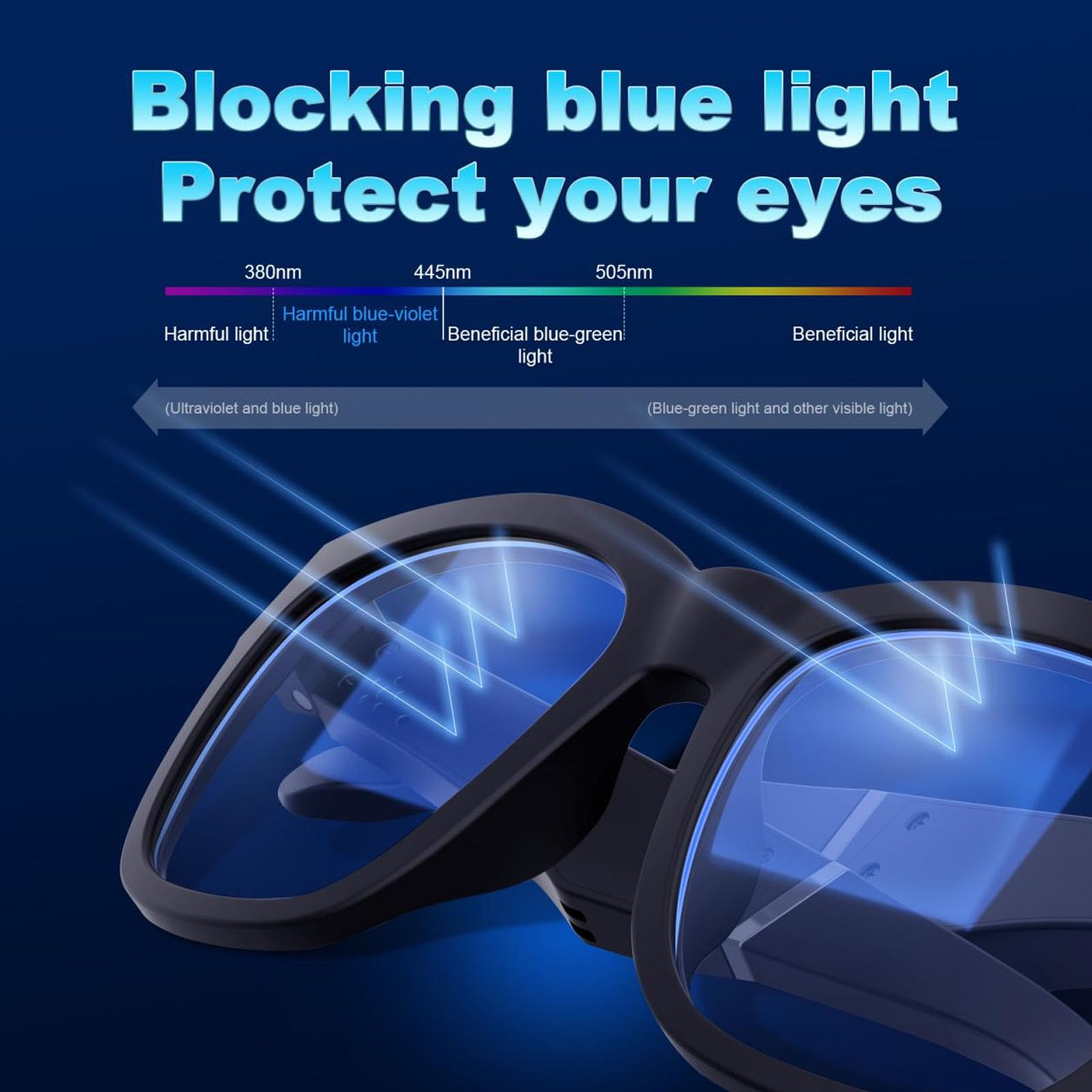 Smart Glasses with Anti Blue Light & Noise Cancellation - Wireless Bluetooth Headset for Men & Women - HD Stereo Sound for Outdoor Cycling, Running & Workouts