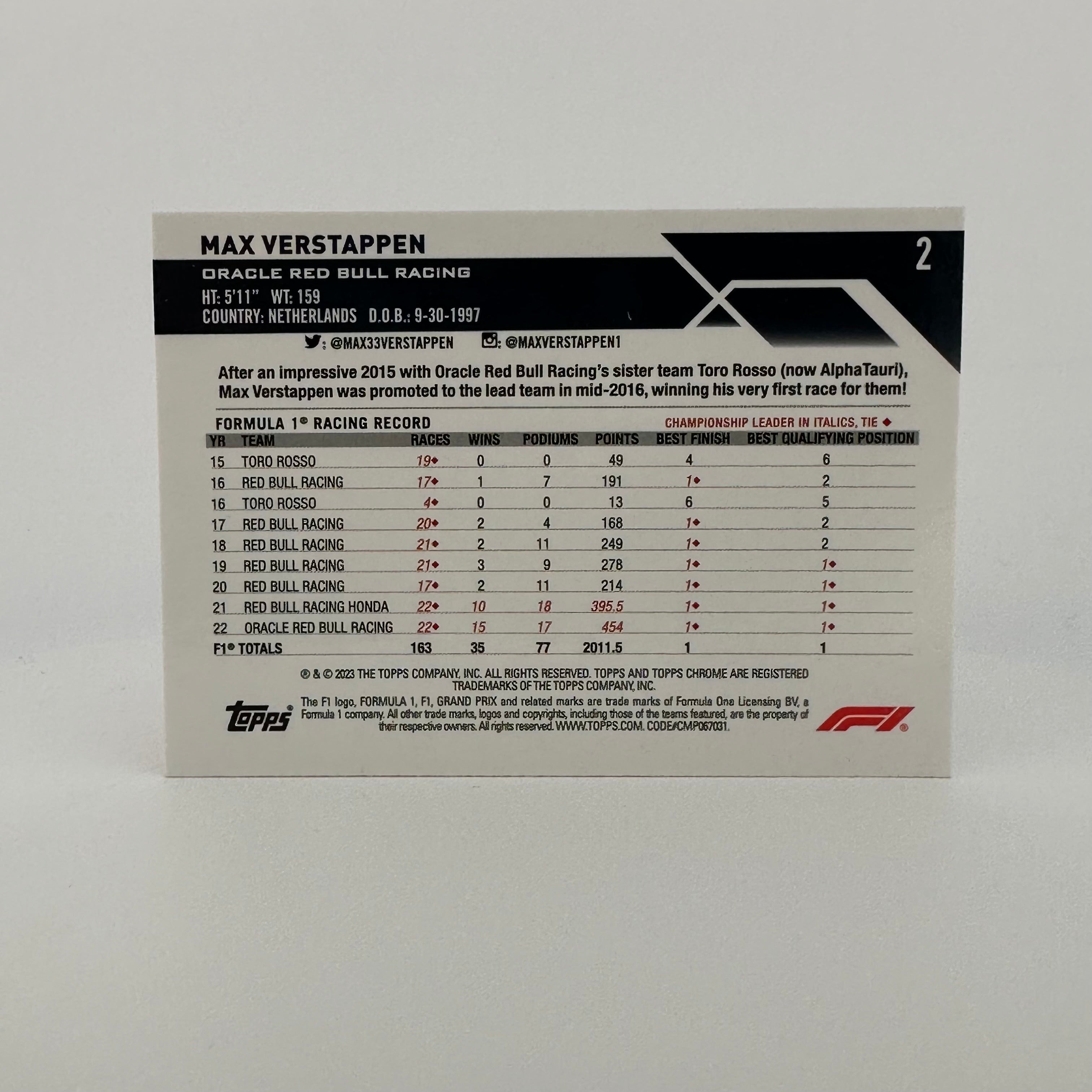 2023 Topps Chrome Sapphire Max Verstappen #2 Orange Racing Card - Collectible F1 Memorabilia for Fans & Sports Card Enthusiasts - Perfect for Trading, Displaying, or Gifting