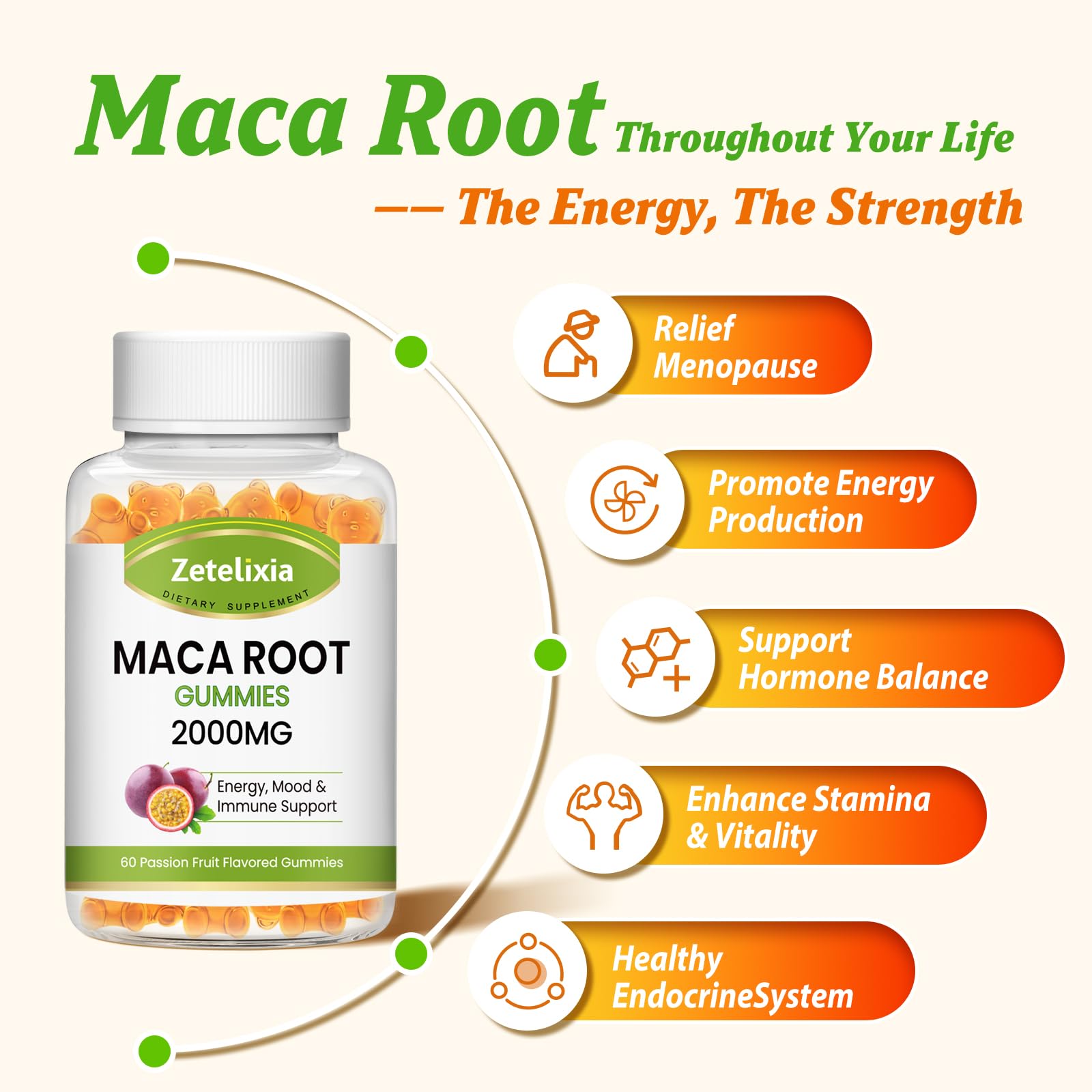Premium 2000mg Maca Root Gummies for Men & Women - Super Absorption Vegan Supplement with Yellow, Red & Black Maca - Passion Fruit Flavor (120 Count) - Boost Energy, Libido & Hormone Balance for Workouts & Intimacy
