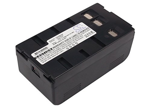 JVC GR-AXM Series Replacement Battery - Compatible with GR-AXM40U, GR-AXM4U, GR-AXM500, GR-AXM50U, GR-AXM510U, GR-AXM511U, GR-AXM650U, GR-AXM670U, GR-AXM700U, GR-AXM70U, GR-AXM710U Camcorders - Perfect for Travel Vlogging and Outdoor Filming