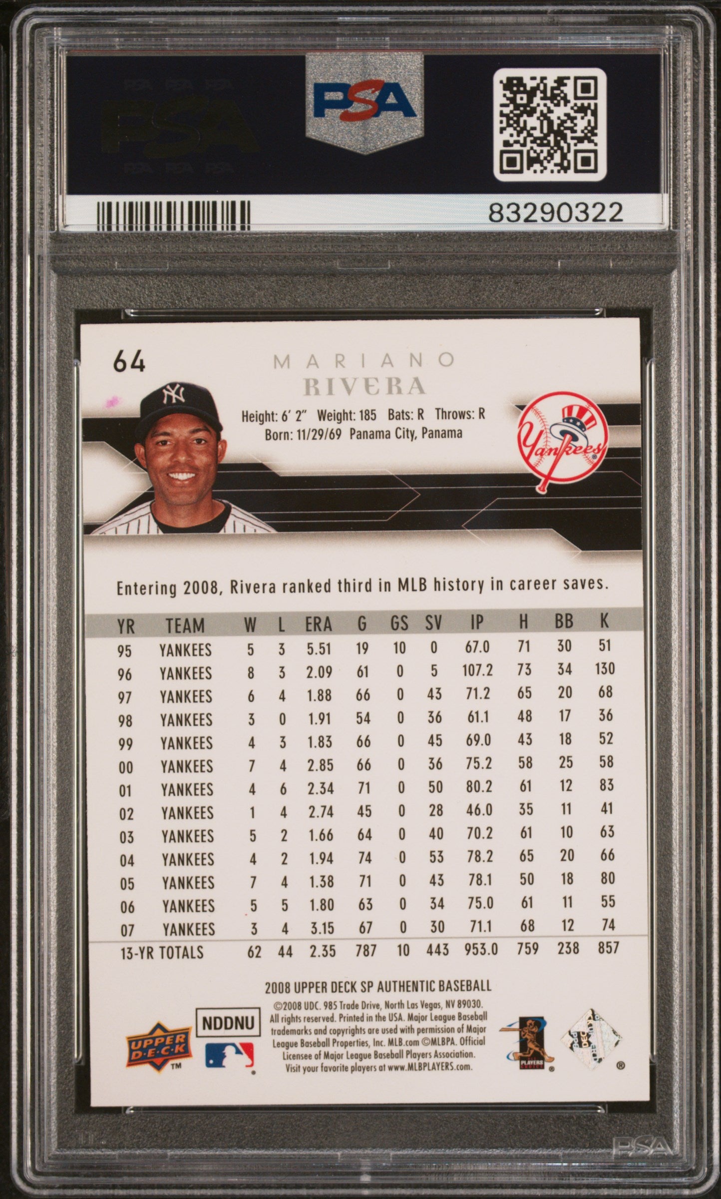 2008 SP Authentic Mariano Rivera #64 PSA 10 Gem Mint Baseball Card - Perfect for Collectors, Investors & Yankees Fans Display