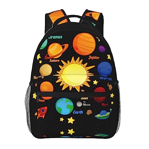 Planets