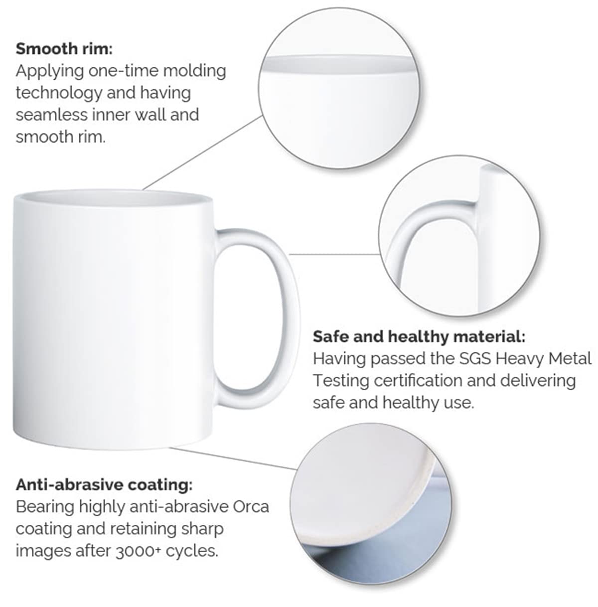 11OZ Sublimation Mugs Bulk - 36 Pack Blank Porcelain Coffee Cups for Hot Drinks, DIY Gifts & Custom Printing | Perfect for Coffee, Tea, Hot Cocoa, Office Use & Personalized Gifting