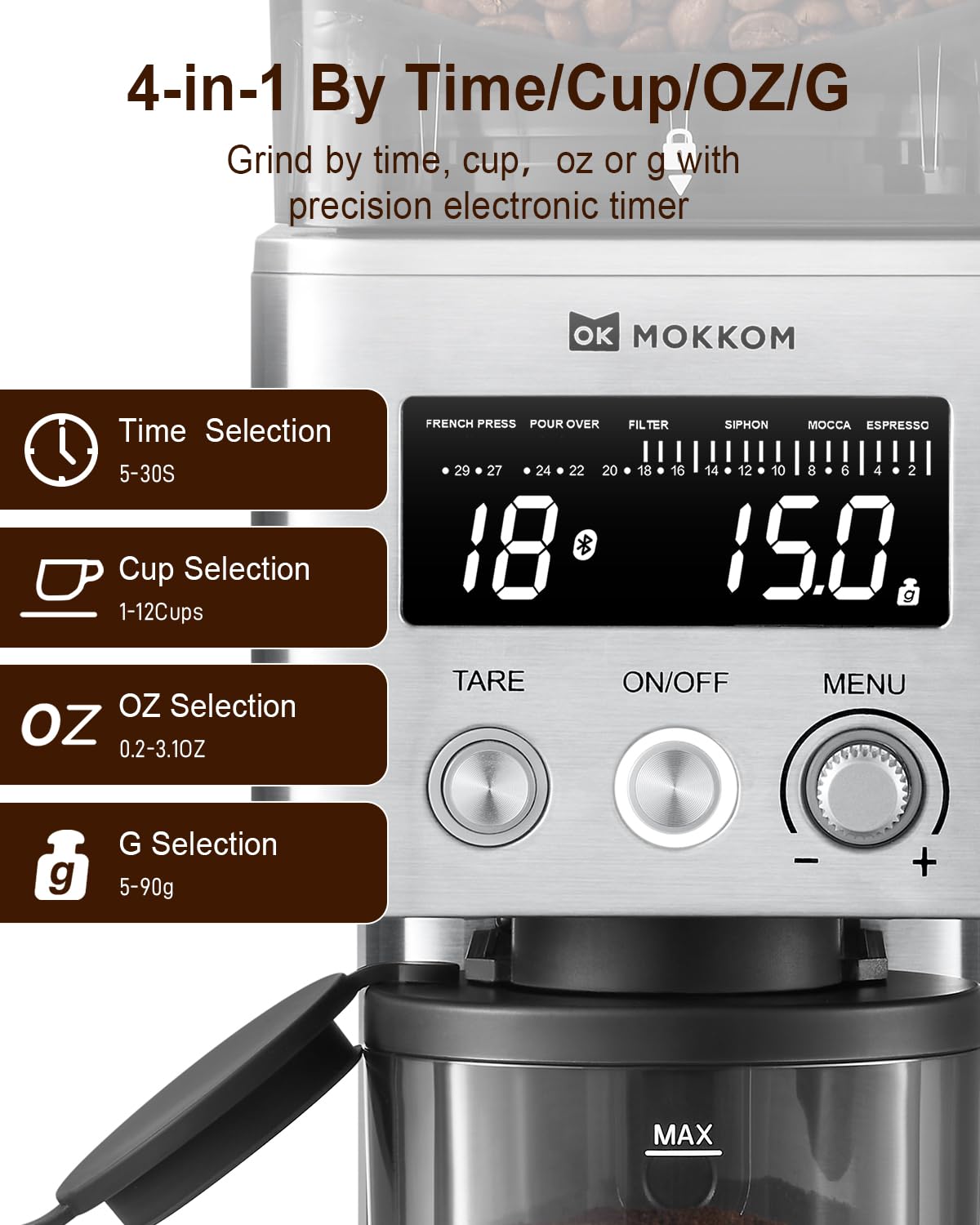 Premium Electric Coffee Grinder with Removable Scale & Conical Burr - 20oz Nut Milk Maker for Almond, Oat, Coconut & Soy - Perfect for Home Baristas & Plant-Based Milk Lovers - Ideal for Kitchen, Office & Coffee Shops
