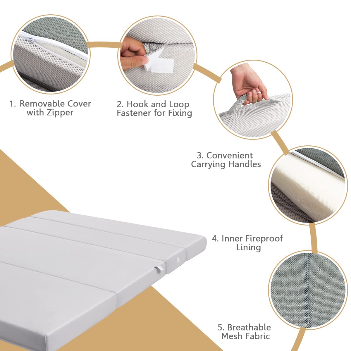 KOMFOTT 4-Inch Tri-Folding Queen Size Foam Mattress with Removable Washable Cover - Portable Guest Bed, Sofa Bed Sleeper for Home, Office & Travel Comfort