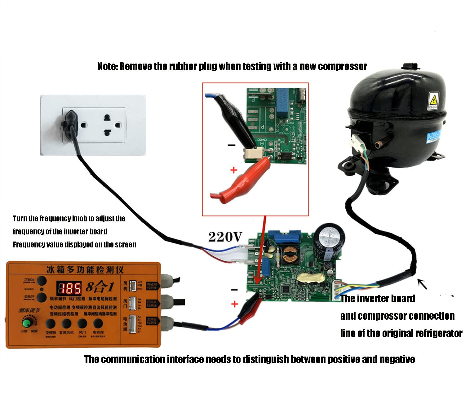 Refrigerator Multi-Function Diagnostic Tool - Inverter Board, Compressor, Electromagnetic Valve & Fan Throttle Tester | Professional Appliance Repair Kit for Home & Commercial Use