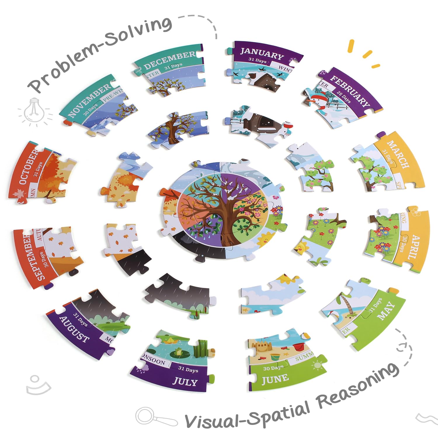 FIRSTCRY INTELLISKILLS Premium 37-Piece Indian Seasons Jigsaw Puzzle with 6 Flash Cards | Educational Toy for Kids Ages 4+ | Fun Learning of 6 Seasons | Floor Puzzle for Boys & Girls | BIS Certified | Perfect for Homeschooling & Classroom Activities