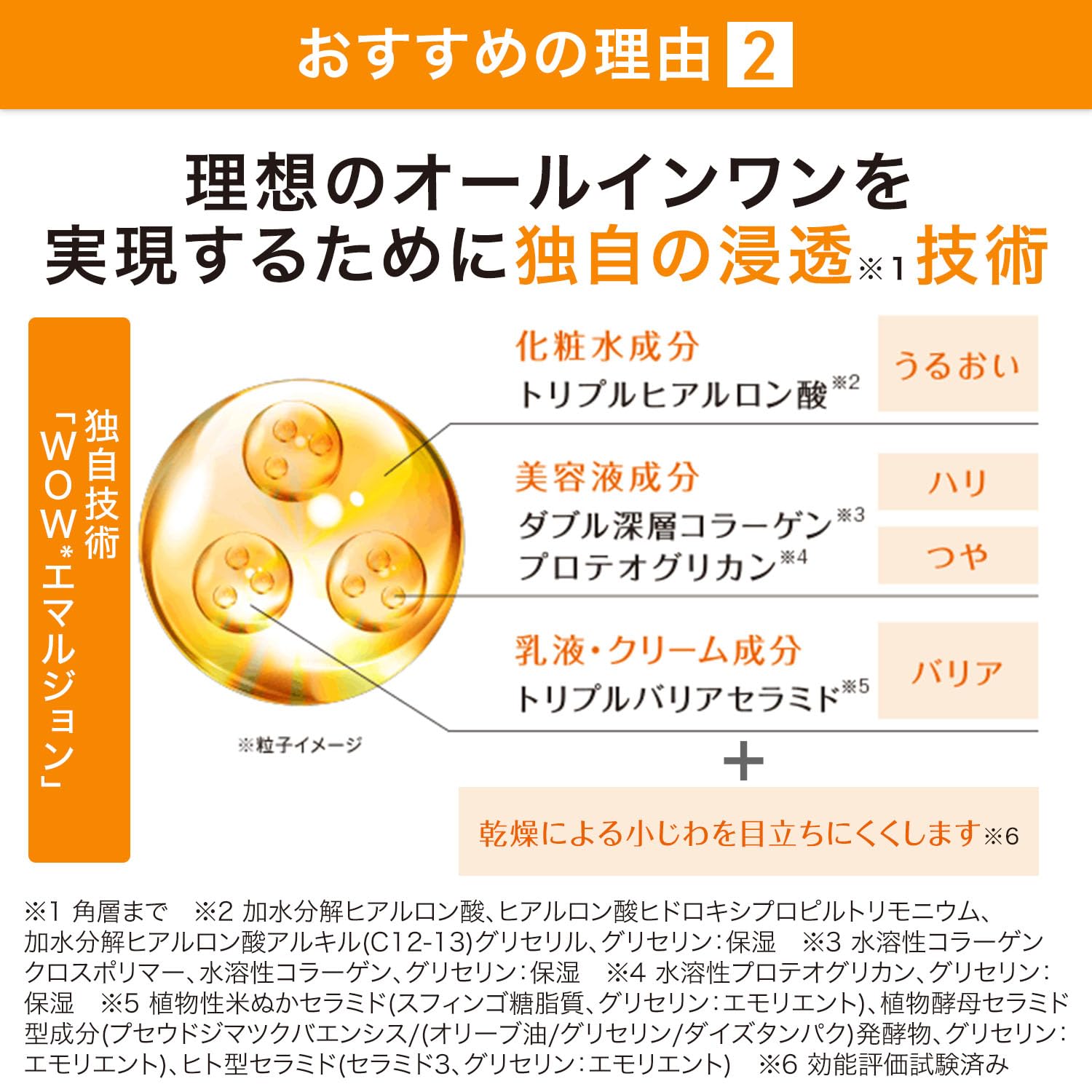 SUNTORY VITOAS The Perfect Serum All-in-One Skincare for Face & Neck - 120ml | Hydrating, Anti-Aging & Brightening | Day & Night Moisturizer for Glowing Skin