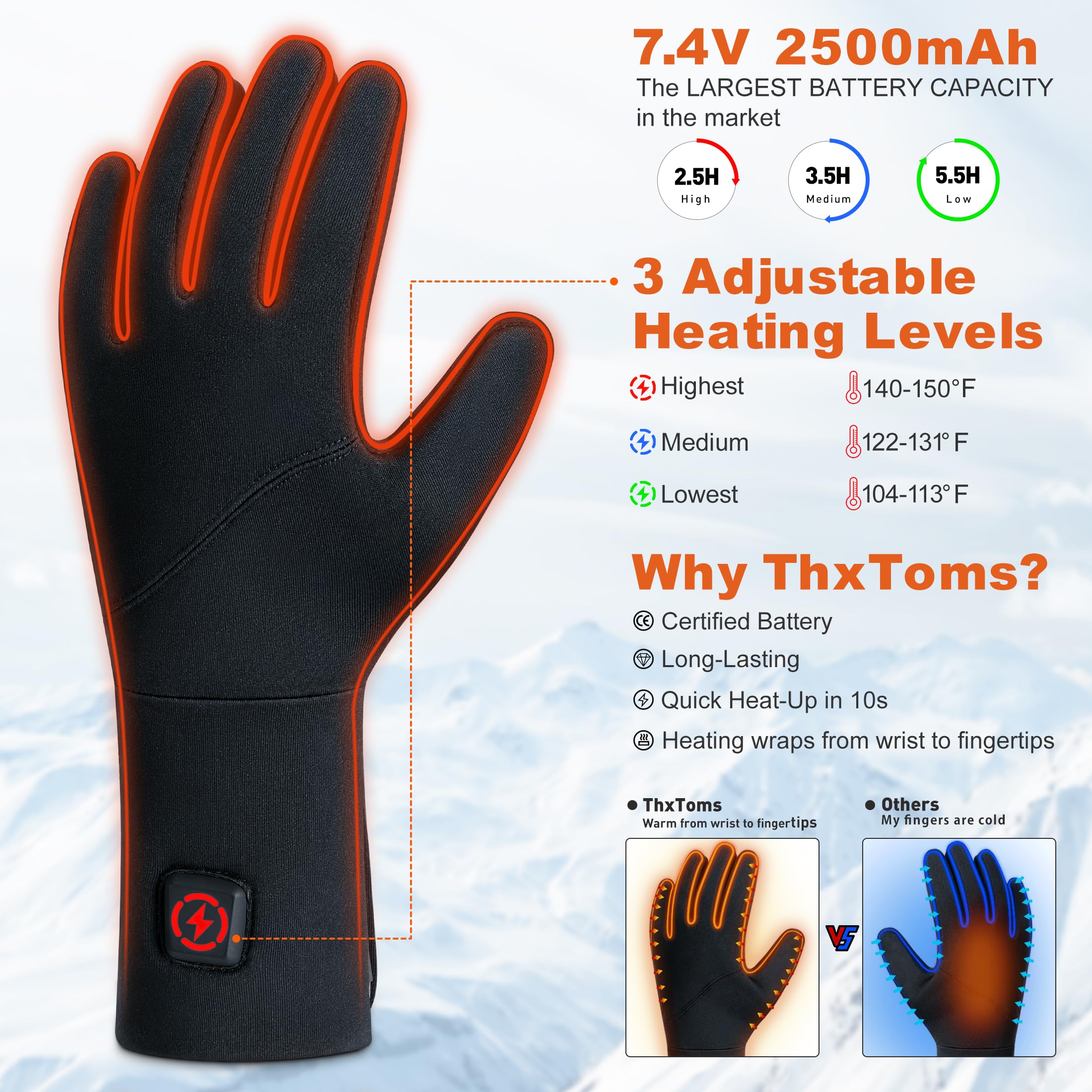 ThxToms Rechargeable Electric Heated Gloves for Men & Women - Thin Battery-Powered Heating Gloves for Raynaud's, Arthritis - Touchscreen Compatible for Skiing, Driving & Outdoor Activities - Instant Warmth & Dexterity