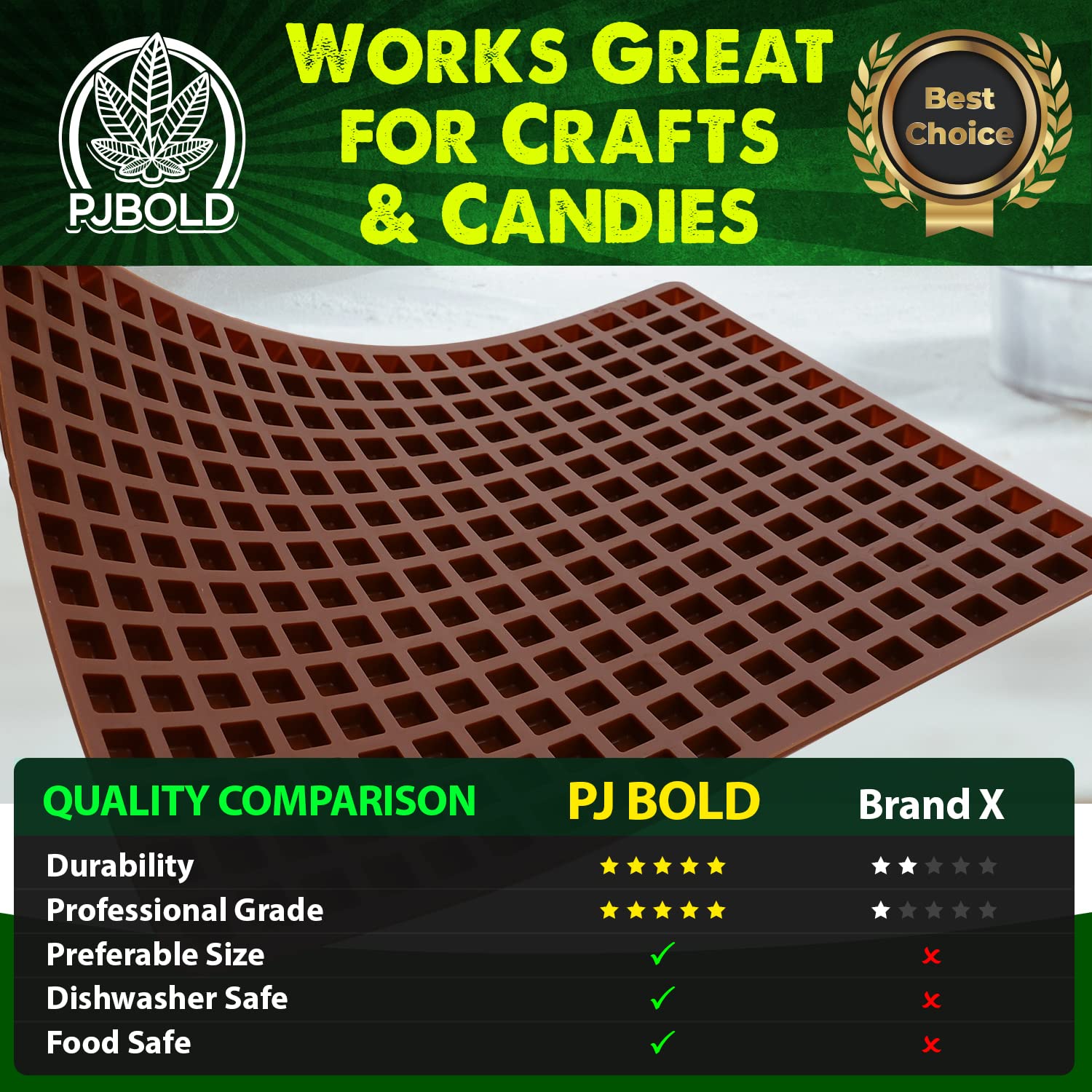 Premium Square Silicone Candy Mold - 266 Cavity 2mL for Chocolate, Gummy, Jelly & Soap Making - Perfect for DIY Crafts, Baking, Party Favors & Small Business Production