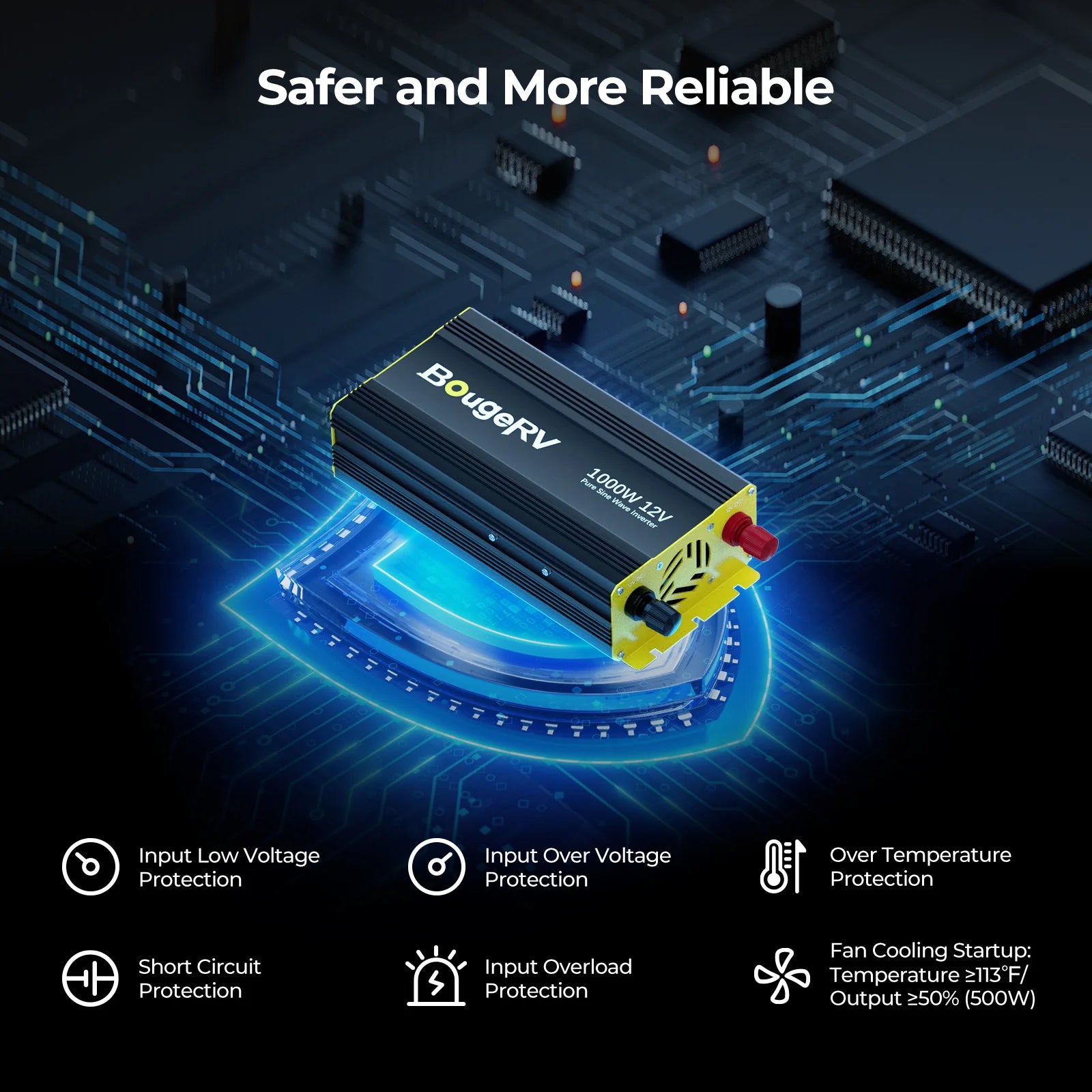 BougeRV 1000W 12V Pure Sine Wave Power Inverter with Bluetooth - Perfect for RVs, Camping, Off-Grid Living & Emergency Power Backup