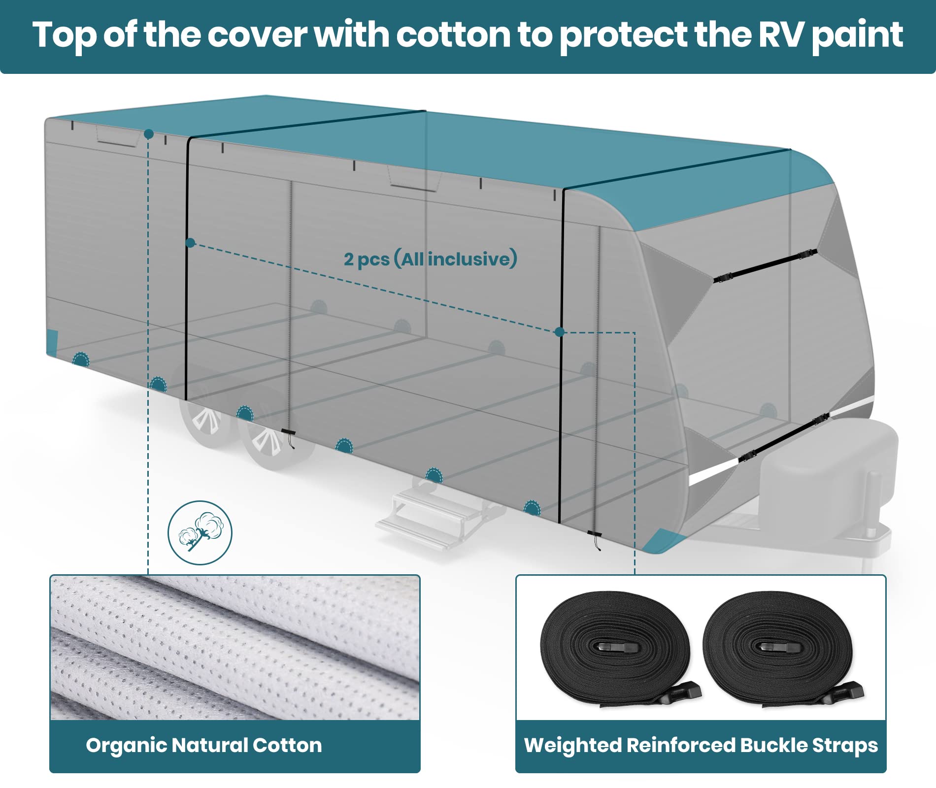 Heavy Duty 35'-38' RV Cover - 8-Layer Rip-Resistant & Snowproof Travel Trailer Cover with 2 Windproof Straps & Tongue Jack Cover | All-Weather Protection for Campers, Motorhomes & Trailers | Perfect for Winter Storage & Outdoor Travel Use