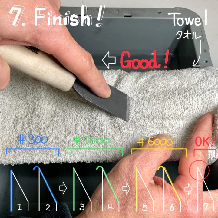 Premium Japanese Sharpening Stone 1000 Grit - Professional Whetstone for Knives, Tools & Scissors - Perfect for Home Kitchen, Outdoor Camping & Woodworking
