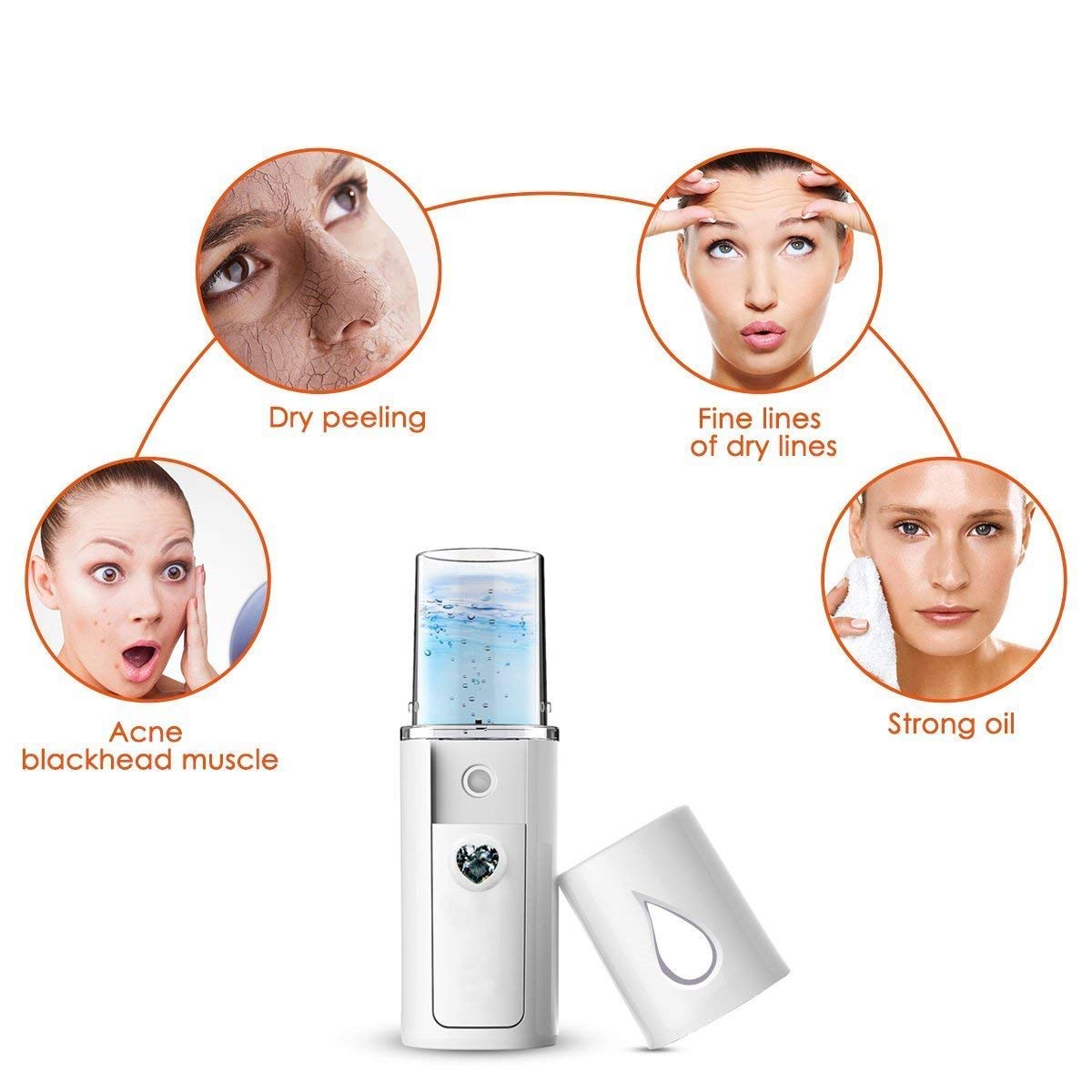 TheUrbanShop Nano Mist Facial Steamer - Portable Handheld Face Mister Sprayer for Moisturizing, Pore Care & Makeup Removal - White Plastic Skin Rejuvenation Device - Perfect for Home Spa, Travel & On-the-Go Skincare