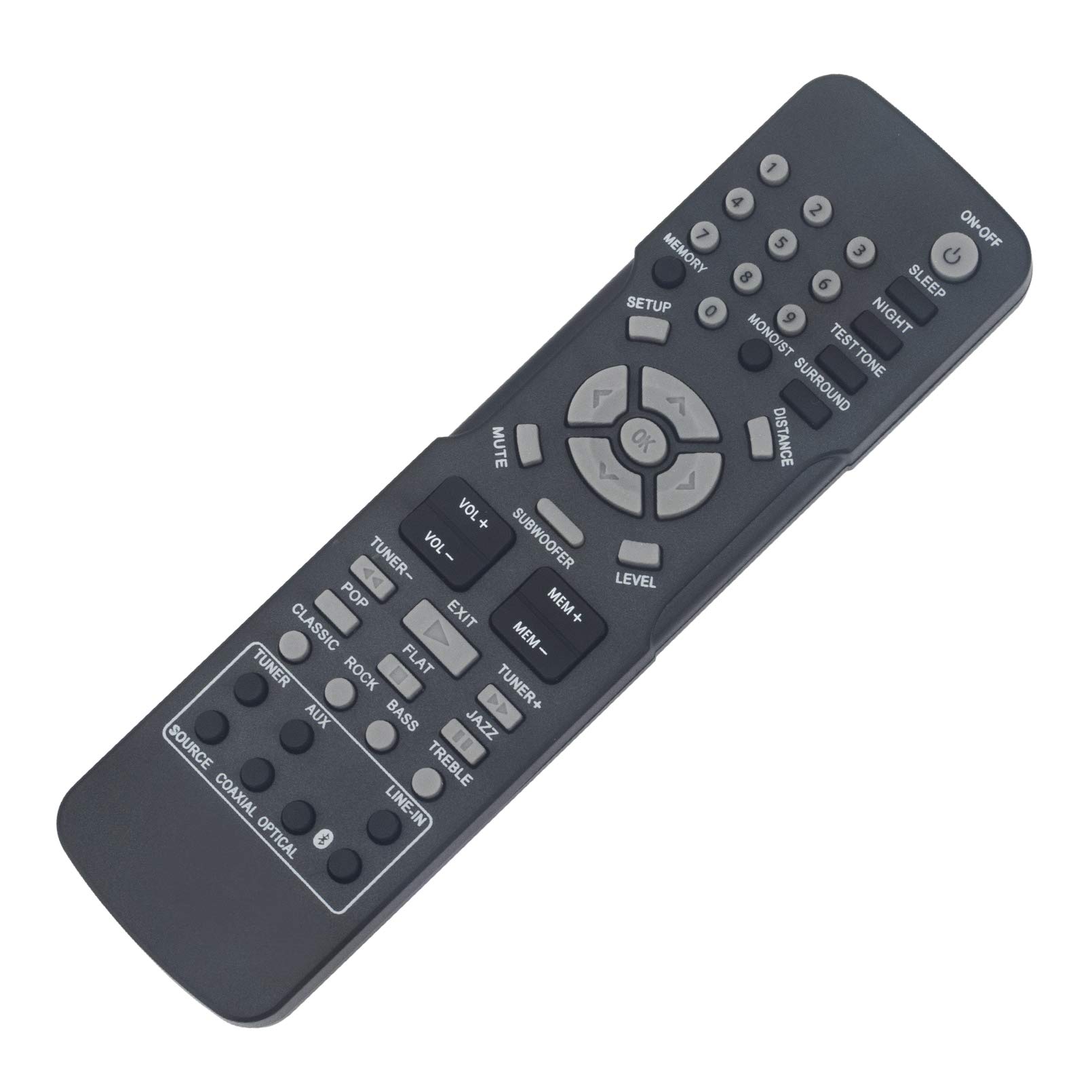 Replacement Remote Control Compatible with RCA RT2781BE Home Theater System - Perfect for Home Entertainment & Movie Nights