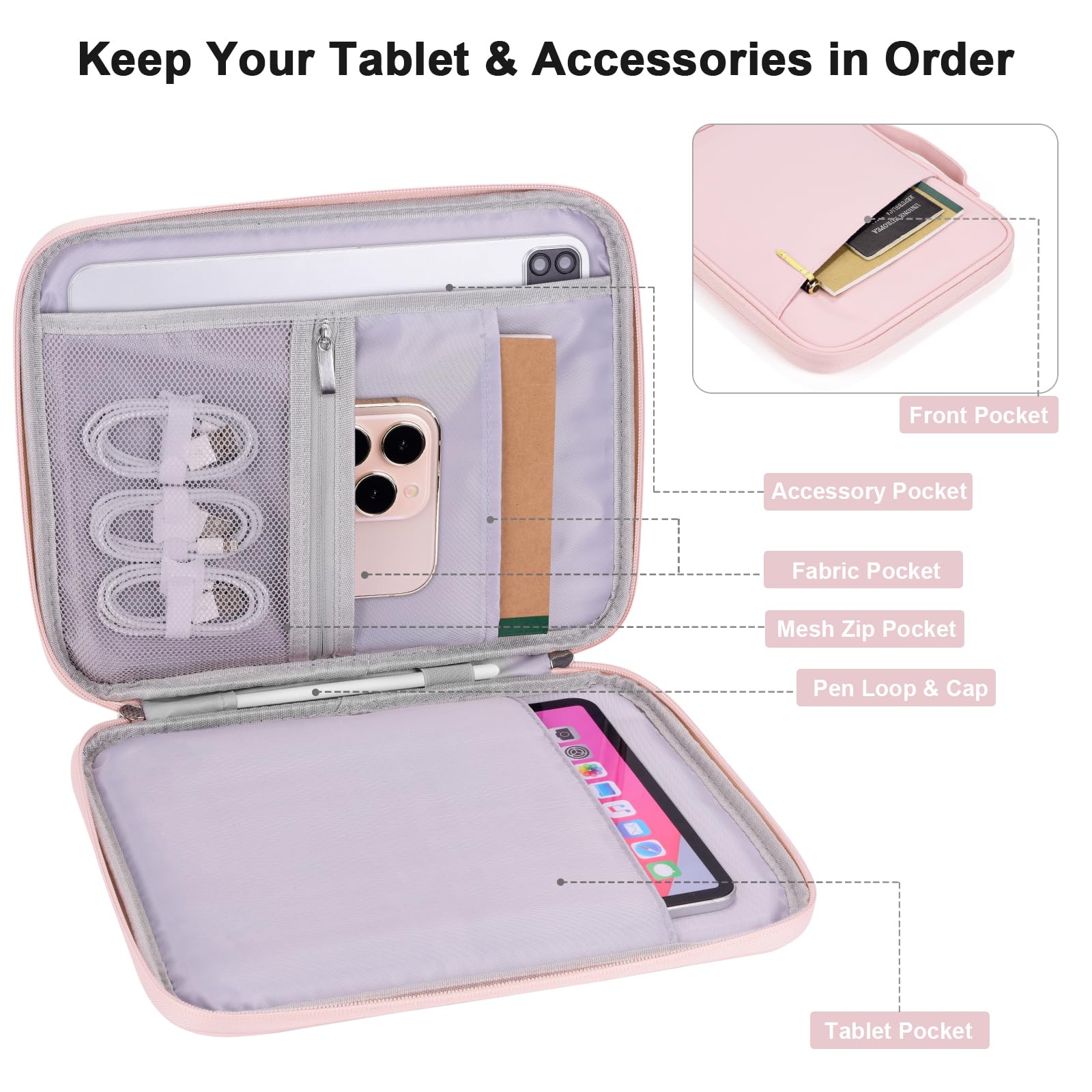 Premium 9-11 Inch Tablet Bag for Women - Padded Protective Sleeve Case Compatible with iPad Pro 11 (M4), iPad 10.9 (10th Gen), iPad Air 11 (M2), Samsung Galaxy Tab S9/S8 (PU Leather, Pink) - Perfect for Work, Travel & School Accessories