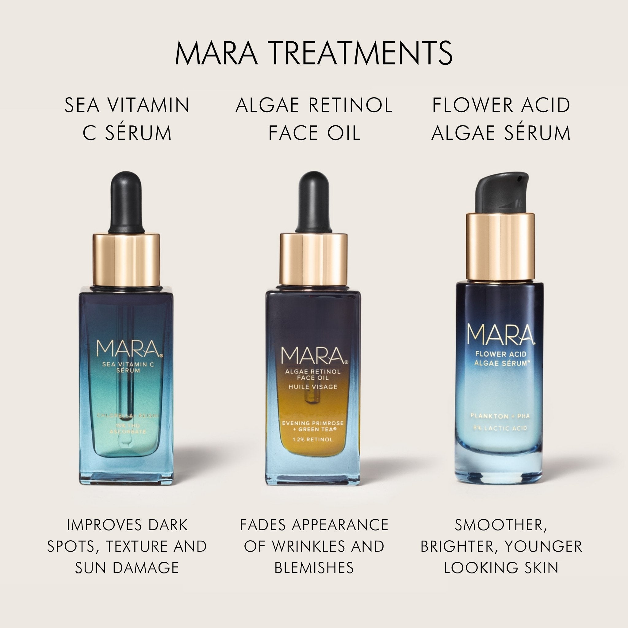 Flower Acid Algae Serum for Face - Brightening & Hydrating Skincare Treatment | Perfect for Night Routine & Anti-Aging Care