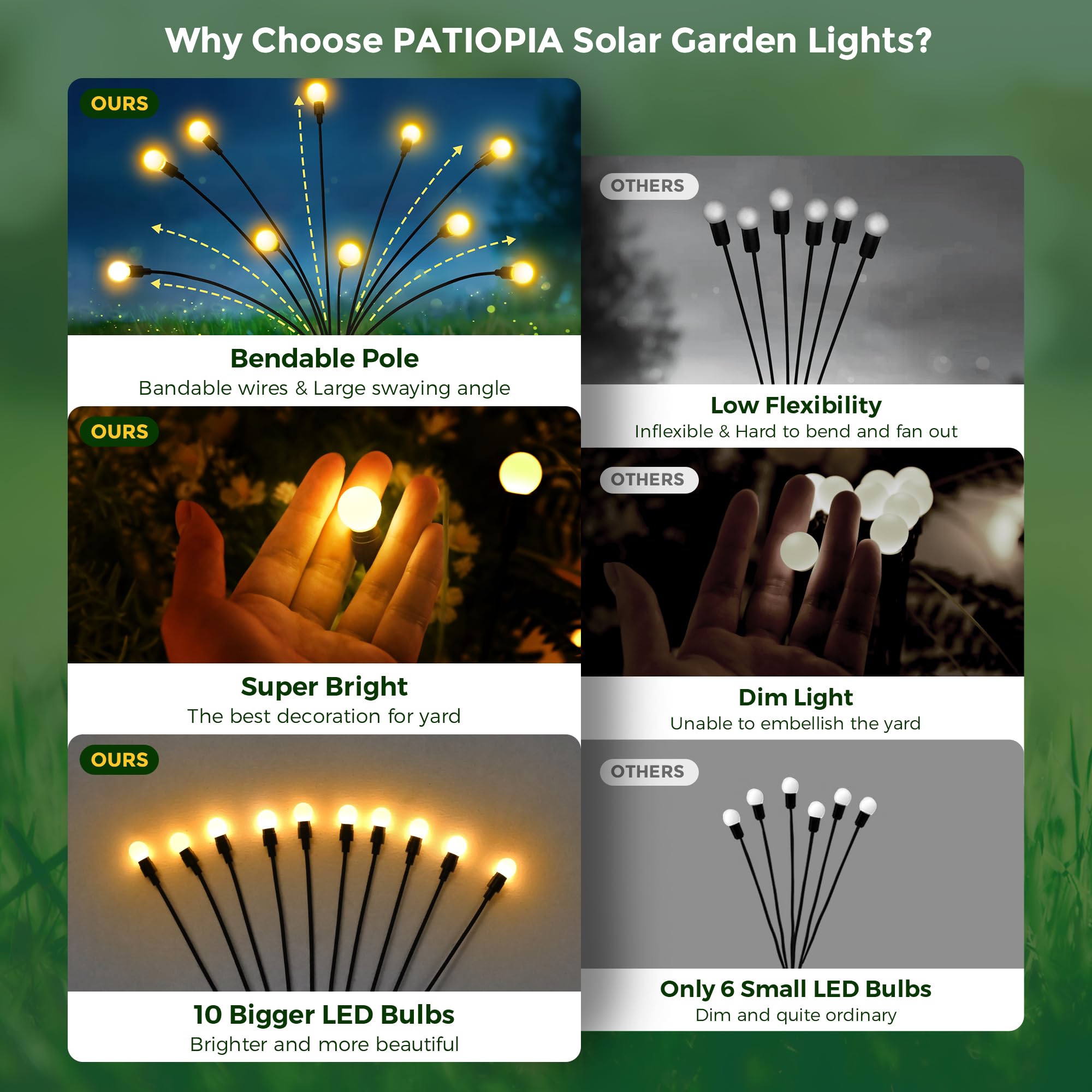 Solar Firefly Lights - 20 LED Outdoor Solar Garden Lights for Pathway, Patio & Yard Decoration