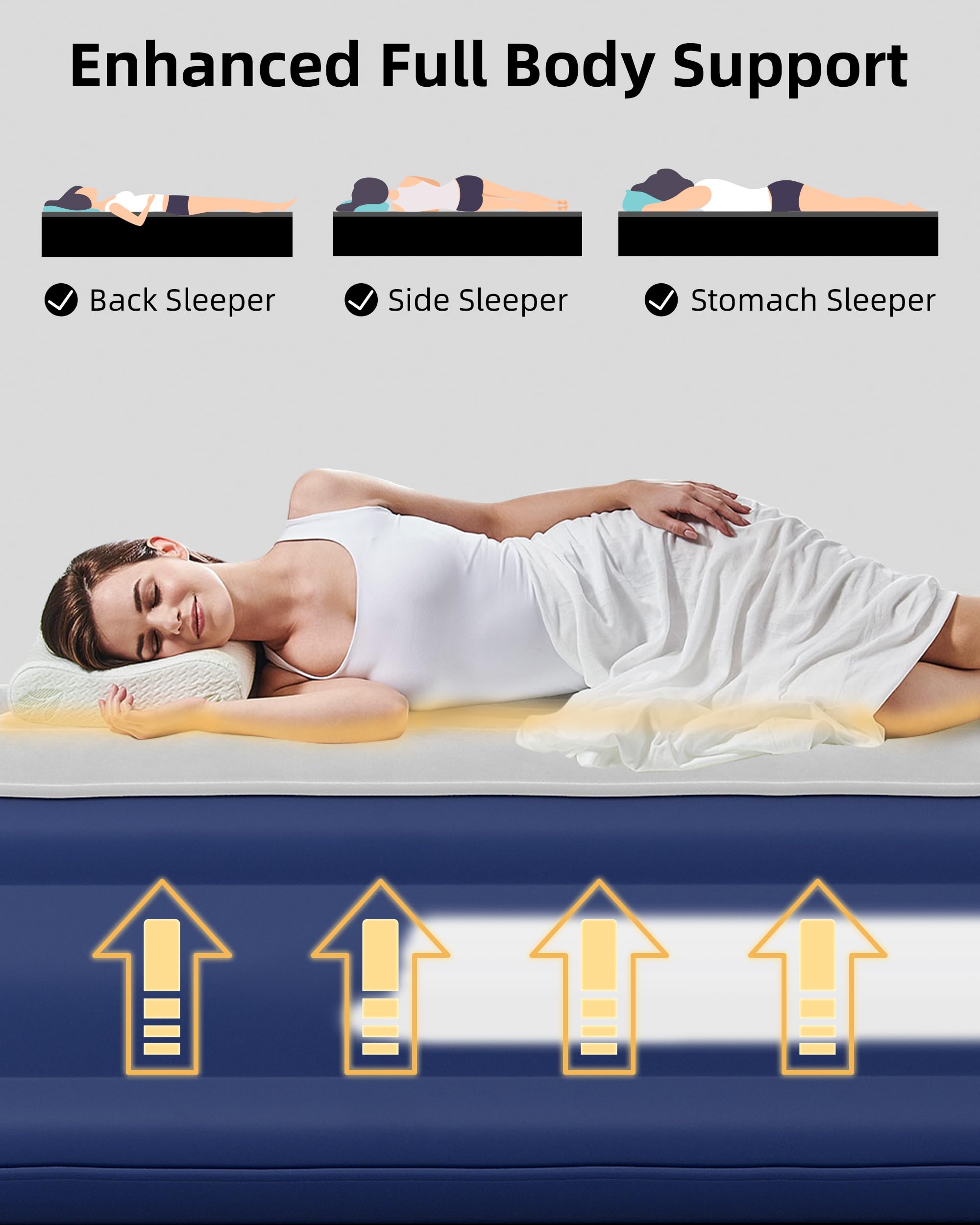 Twin Size Air Mattress with Built-in Pump - 3 Minute Quick Inflation/Deflation, 18