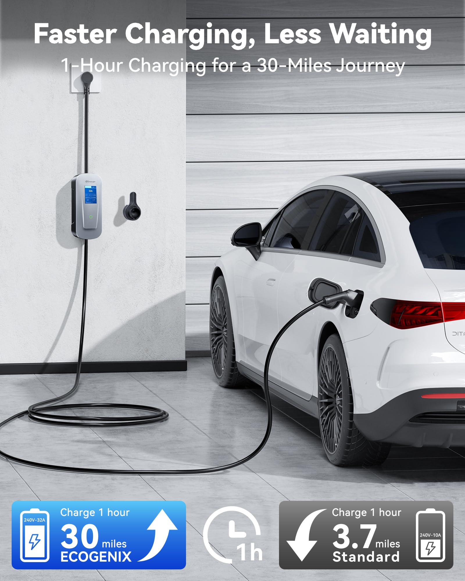 2025 Level 2 EV Charger (32Amp, 240V, NEMA 14-50P) - Portable Fast Charging Station with 25ft Cable & Holder | Smart Scheduled Charging | Compatible with All J1772 EVs & Hybrid Cars | Perfect for Home, Garage & Road Trips | Fast Charging Solution for Tesla, Nissan Leaf, Chevy Bolt & More