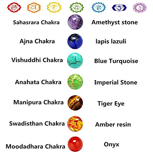 MOJÜROCZY 7 Chakra Healing Bracelet for Women & Men - Natural Stone Beads Yoga Meditation Bracelet with Adjustable Rope - Spiritual Jewelry for Energy Balance & Relaxation (Perfect for Yoga, Meditation & Daily Wear)