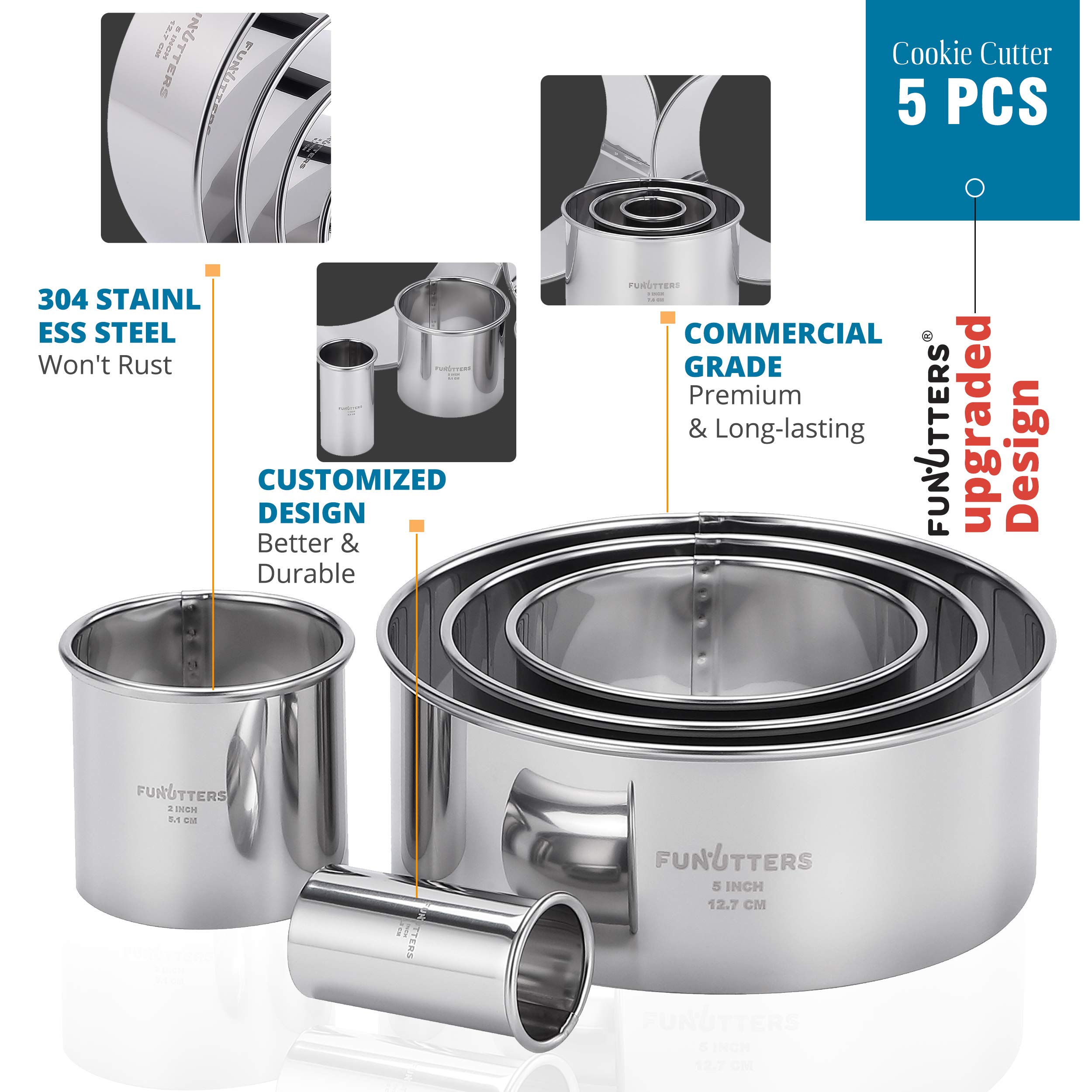 5-Piece Round Metal Cookie Cutter Set (1'', 2'', 3'', 4'', 5'') - Heavy Duty Baking Rings for Pastry, Biscuits & Dough Cutting - Reusable Stainless Steel Cutters for Perfect Cookies, Cakes & DIY Desserts - Ideal for Home Bakers, Holiday Baking & Party Treats