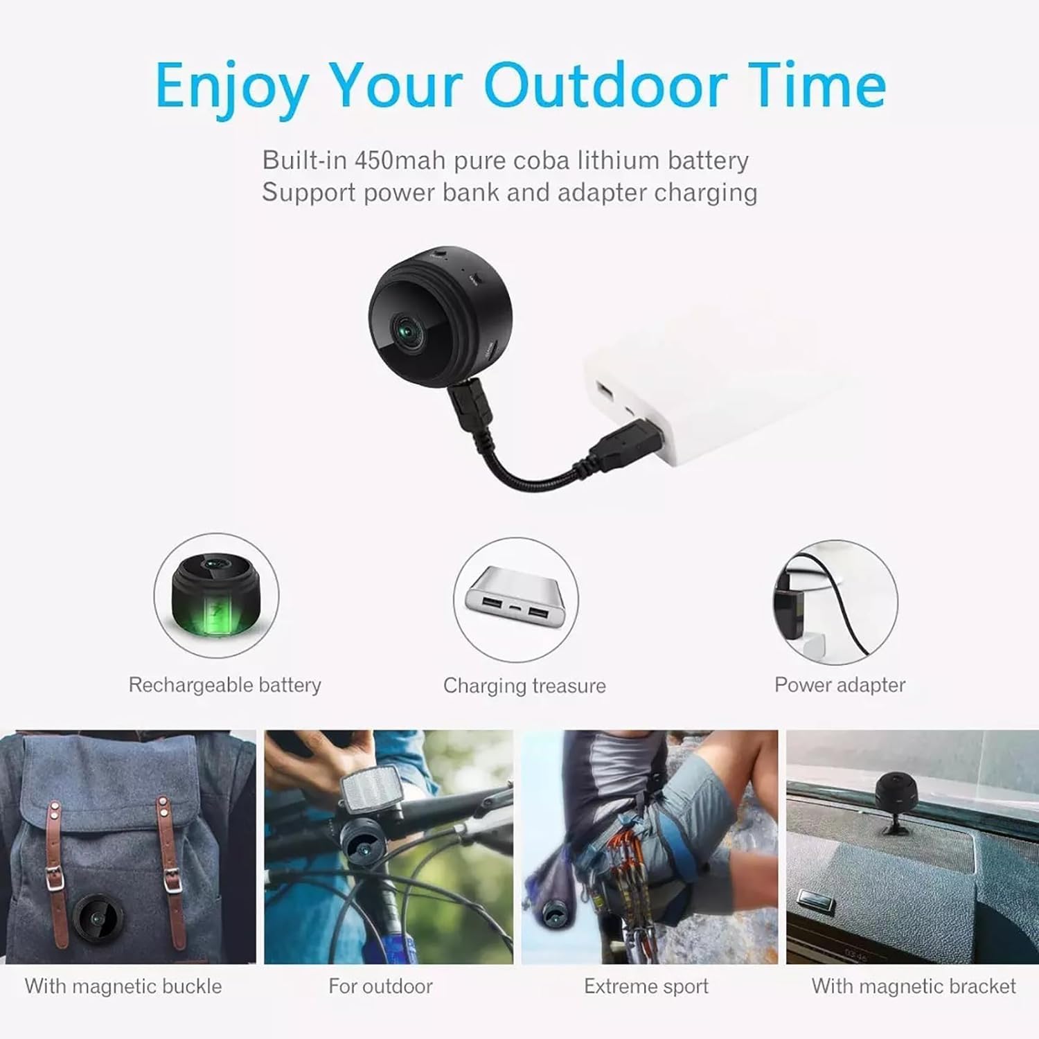 Niblido Camtrix Magnetic Mini Security Camera 1080p HD - Wireless WiFi Hidden Spy Camera for Home Indoor Surveillance, Baby Monitor, Pet Camera & Office Security (1PC)
