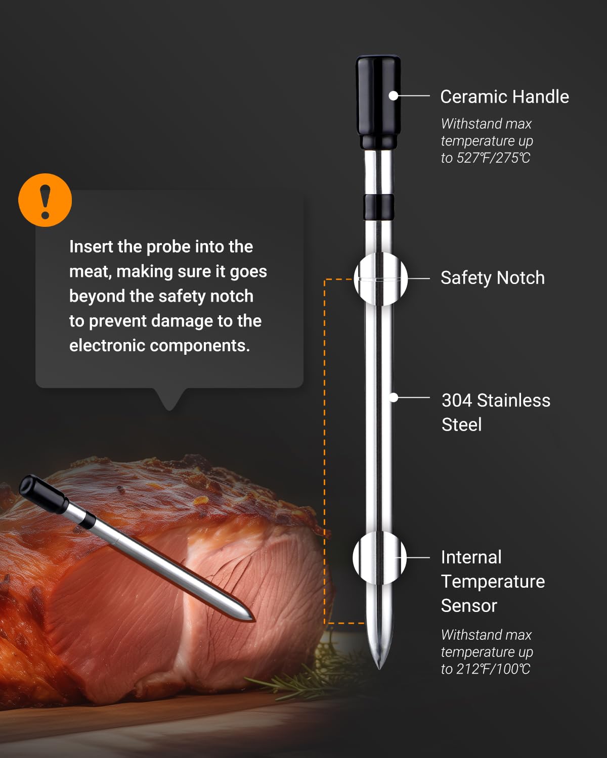 Smart Wireless Meat Thermometer Digital - Bluetooth BBQ Thermometer for Grilling, Smoking & Cooking | Remote Monitoring Food Thermometer for Oven, Kitchen, Smoker, Rotisserie | Perfect for Backyard BBQ, Camping & Home Kitchen Use